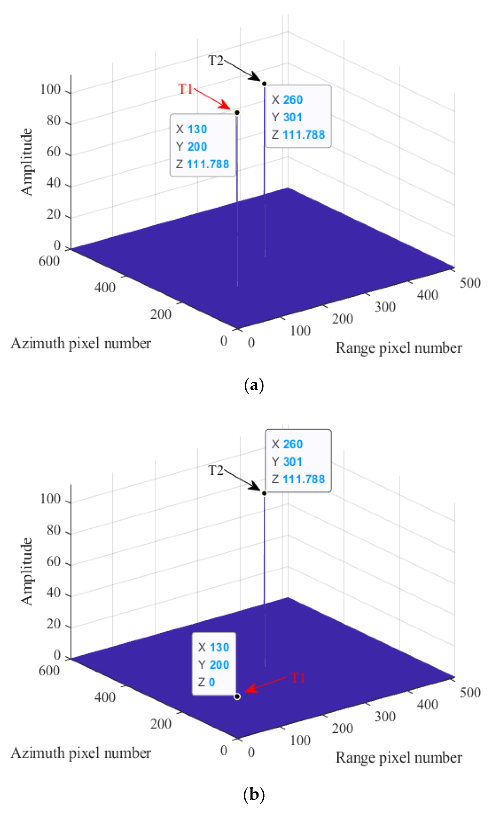 Remotesensing 15 00726 g012 Remotesensing 15 00726 g012