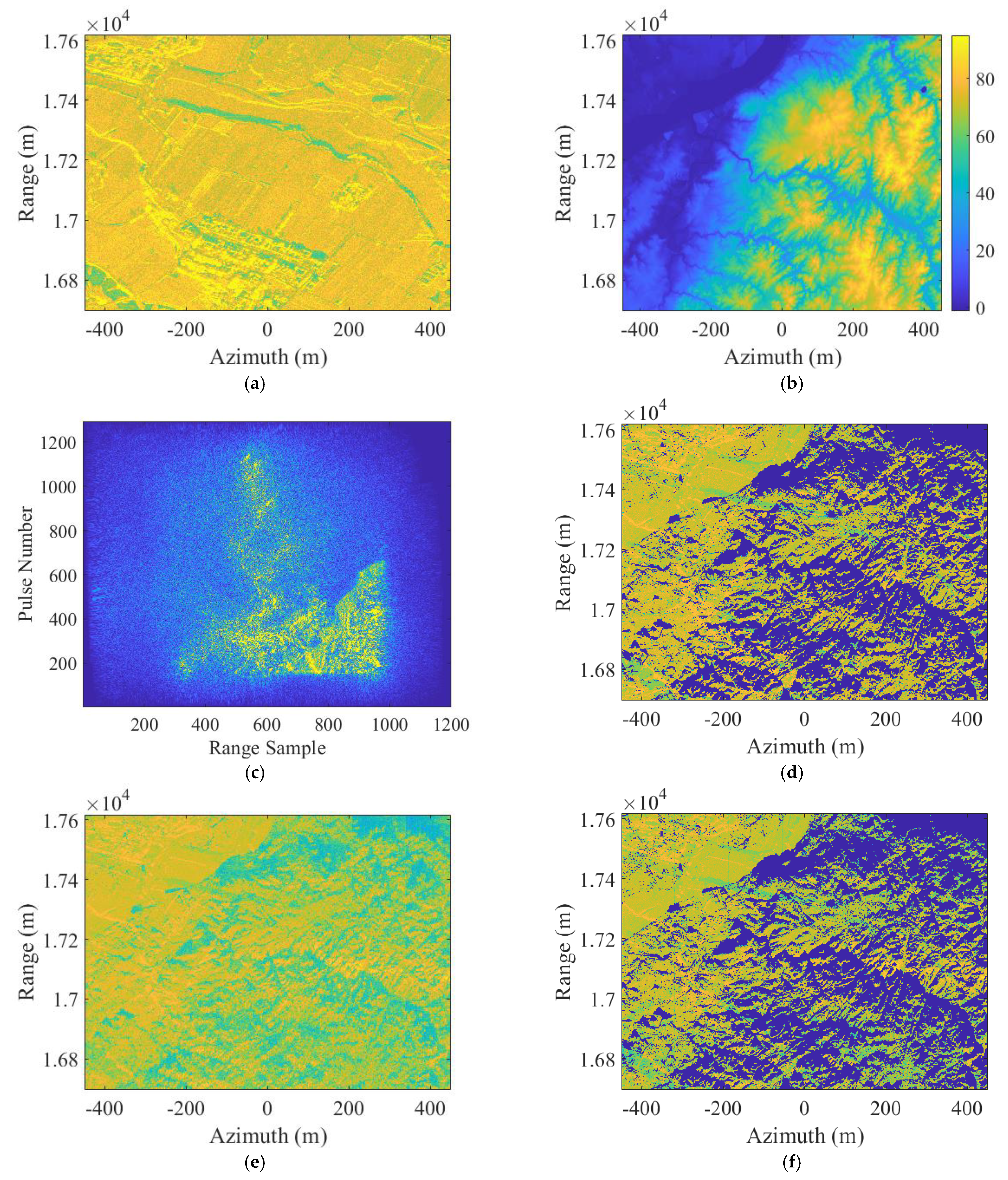 Remotesensing 15 00726 g013 Remotesensing 15 00726 g013