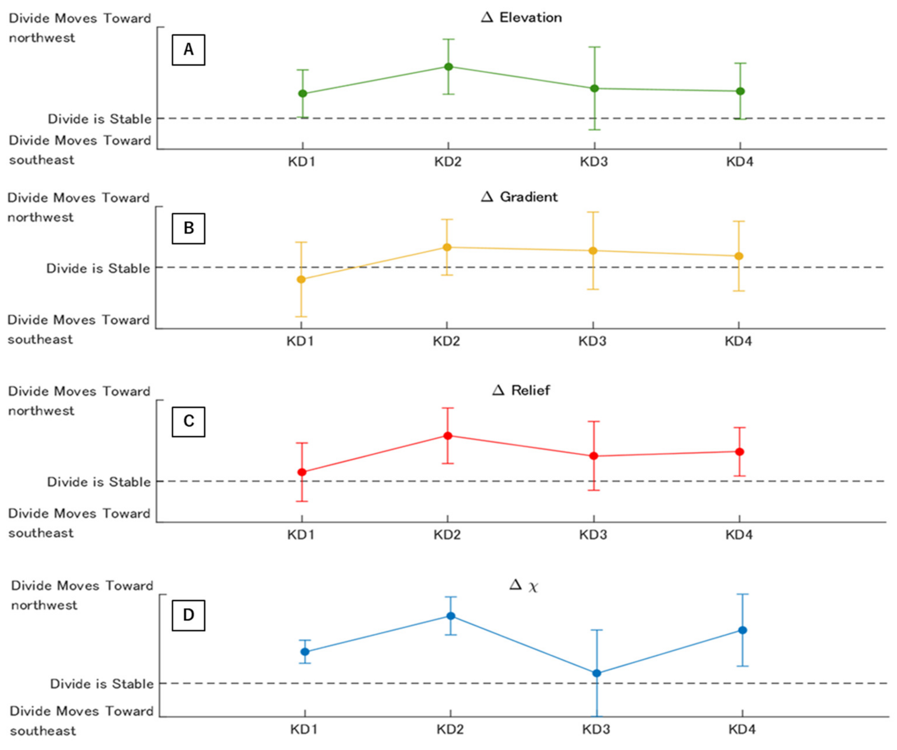 Remotesensing 15 00729 g010
