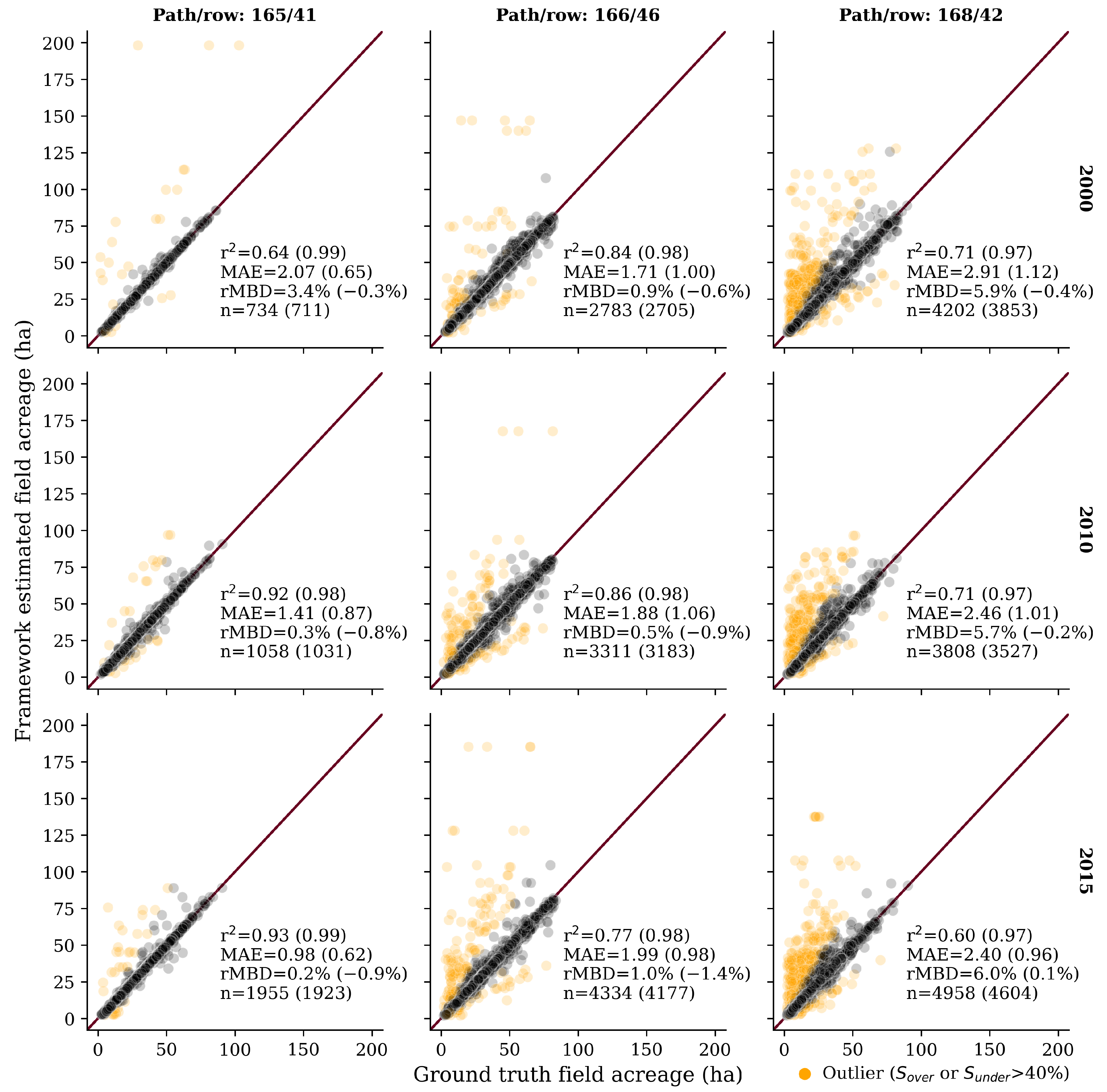 Remotesensing 15 00731 g005 Remotesensing 15 00731 g005