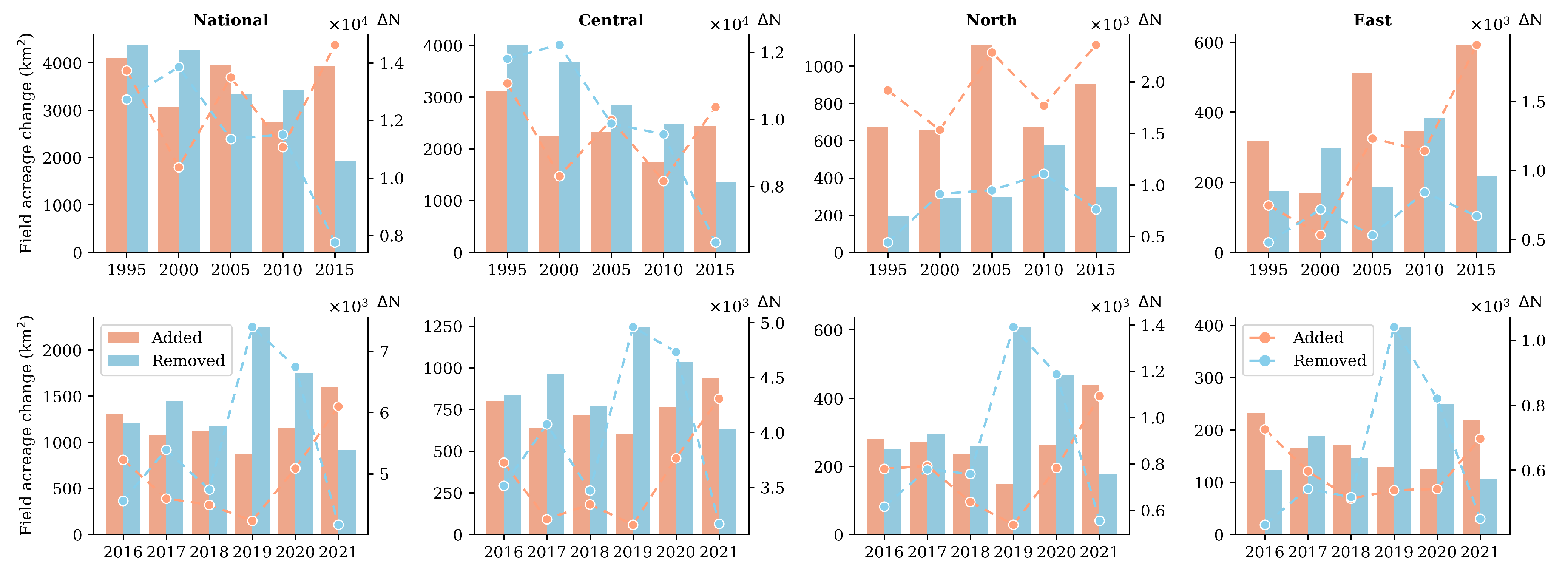 Remotesensing 15 00731 g009 Remotesensing 15 00731 g009