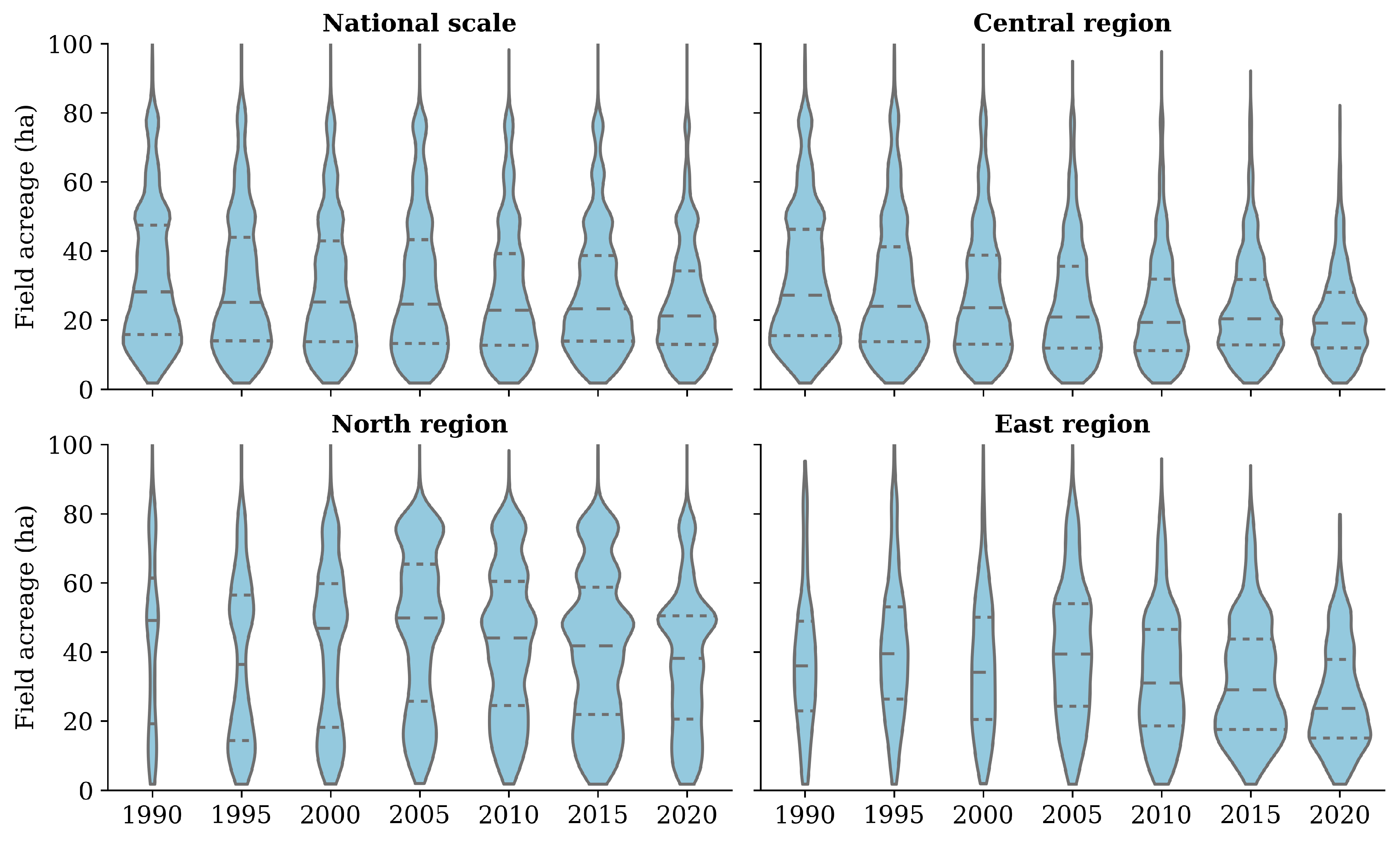 Remotesensing 15 00731 g010 Remotesensing 15 00731 g010