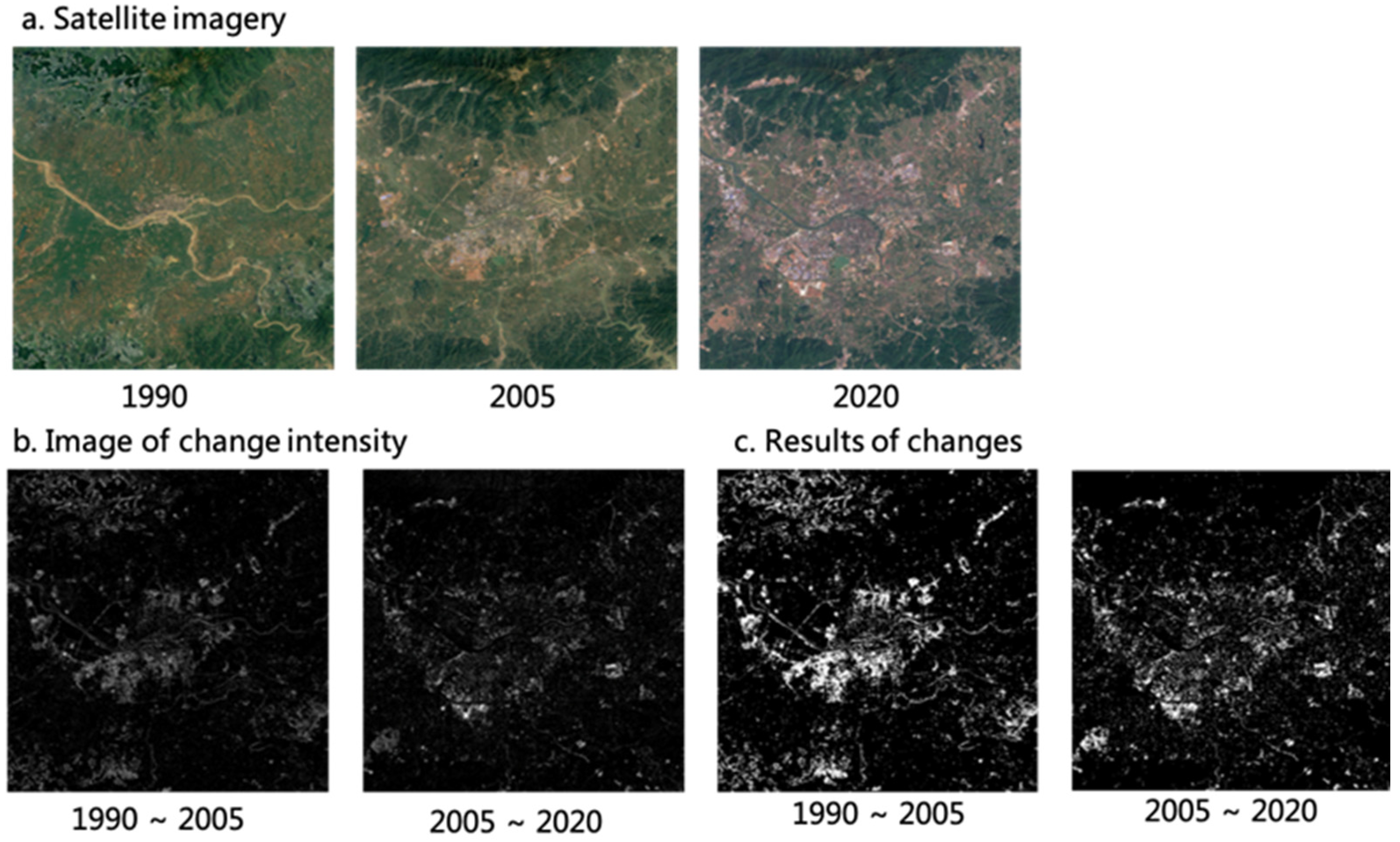 Remotesensing 15 00736 g015 Remotesensing 15 00736 g015