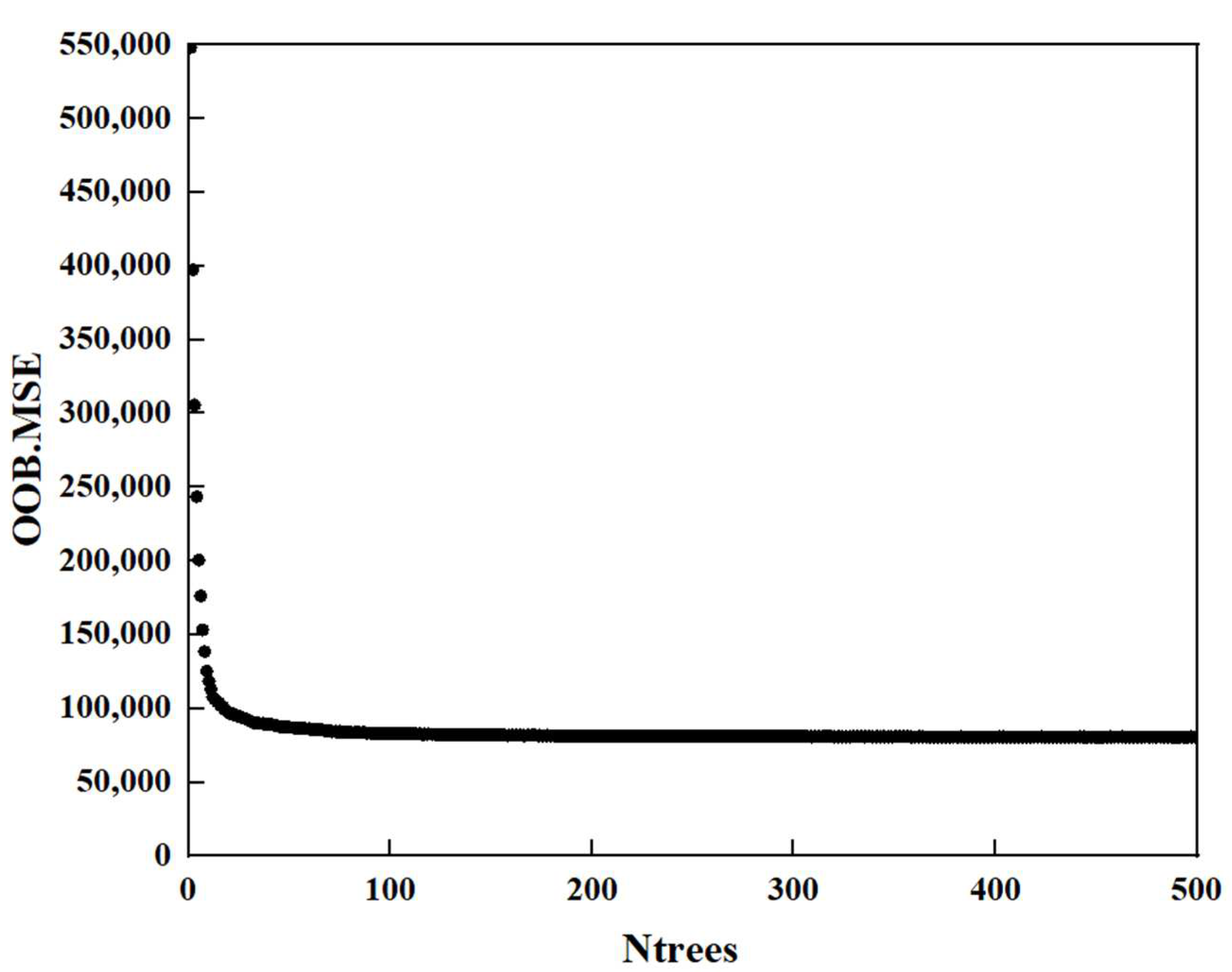 Remotesensing 15 00738 g003 Remotesensing 15 00738 g003