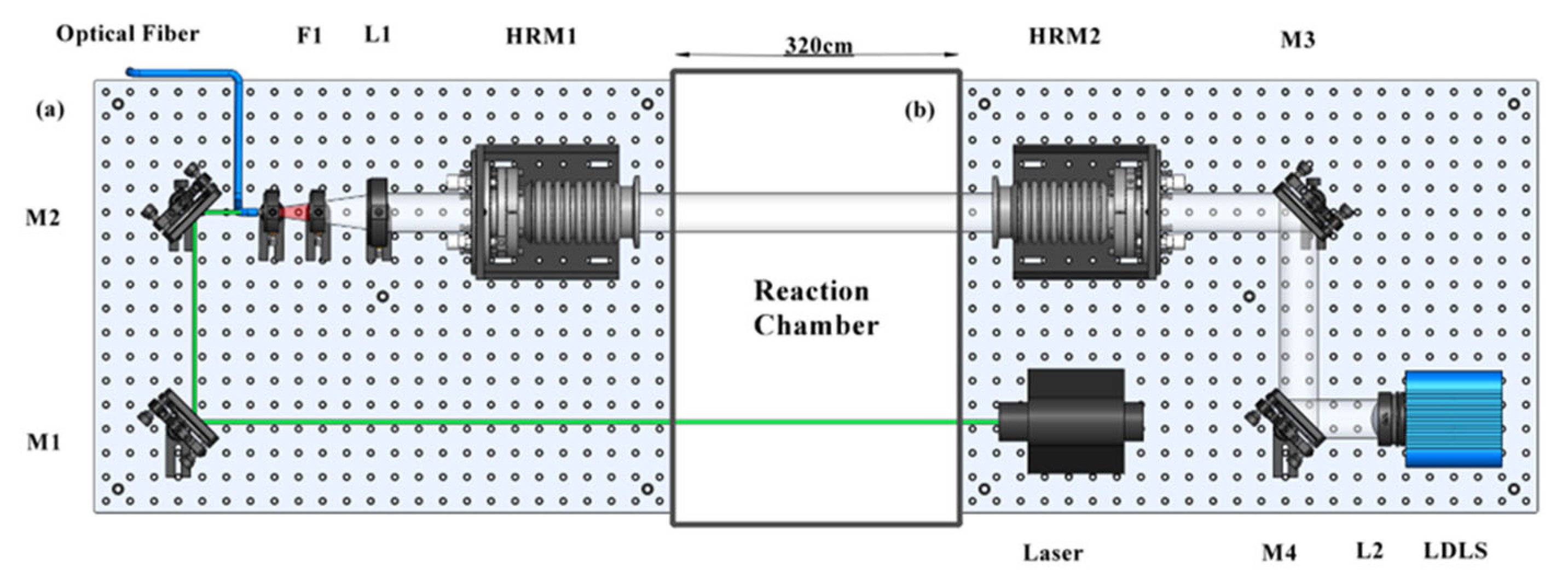 Remotesensing 15 00739 g001