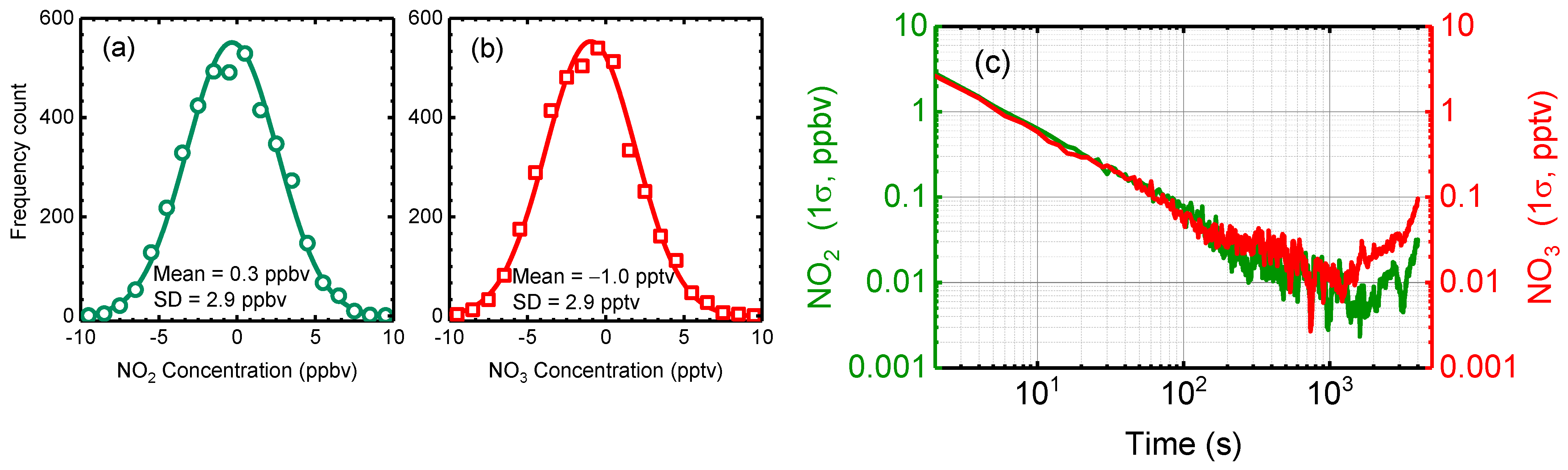 Remotesensing 15 00739 g005