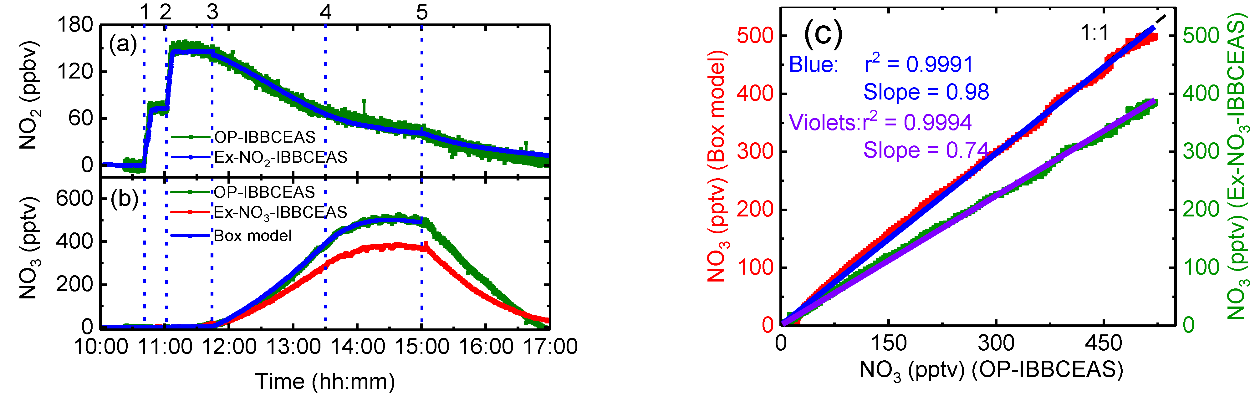 Remotesensing 15 00739 g006