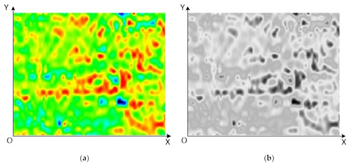 Remotesensing 15 00741 g003