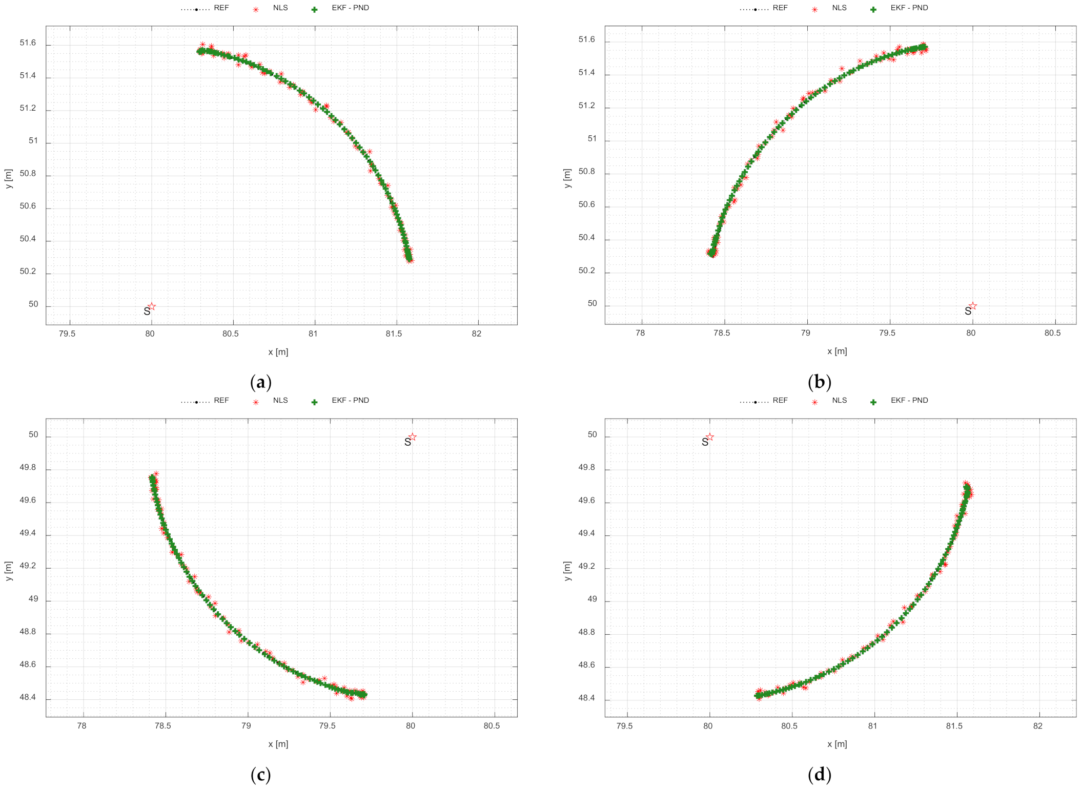 Remotesensing 15 00741 g011