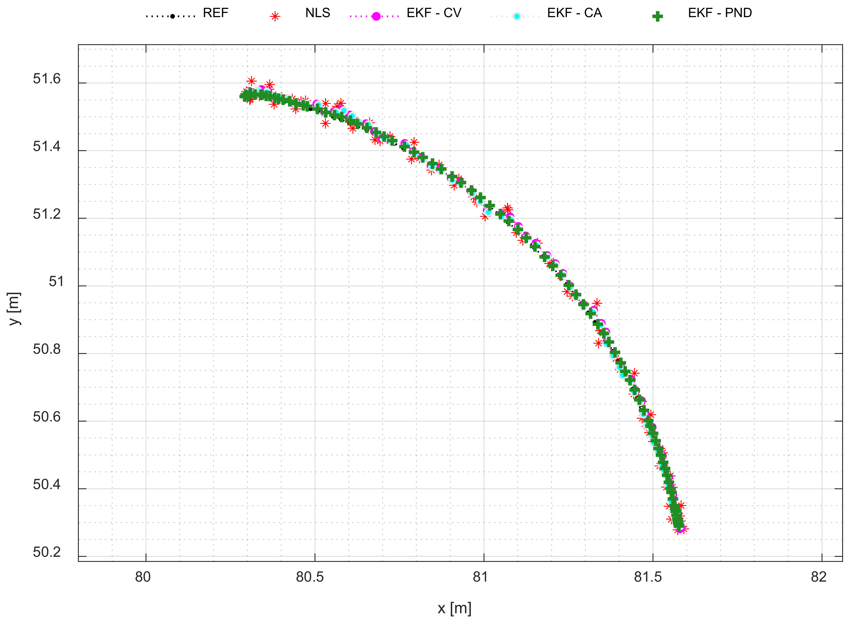 Remotesensing 15 00741 g012