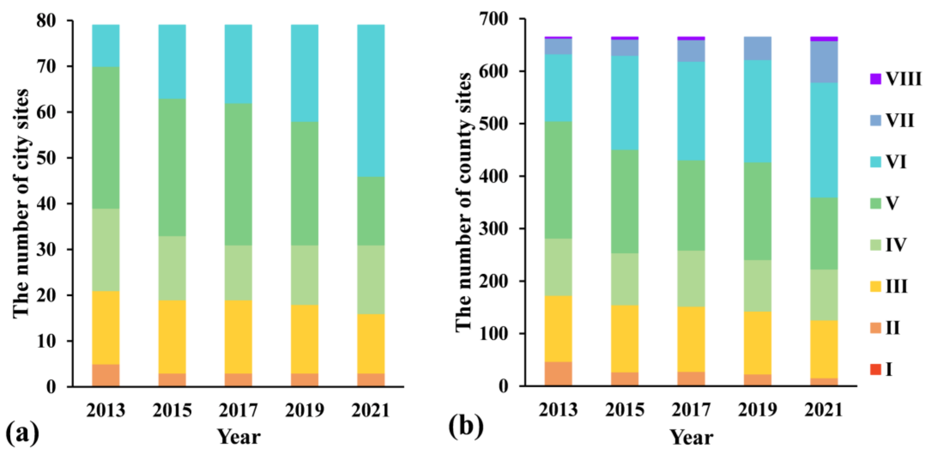 Remotesensing 15 00743 g006 Remotesensing 15 00743 g006