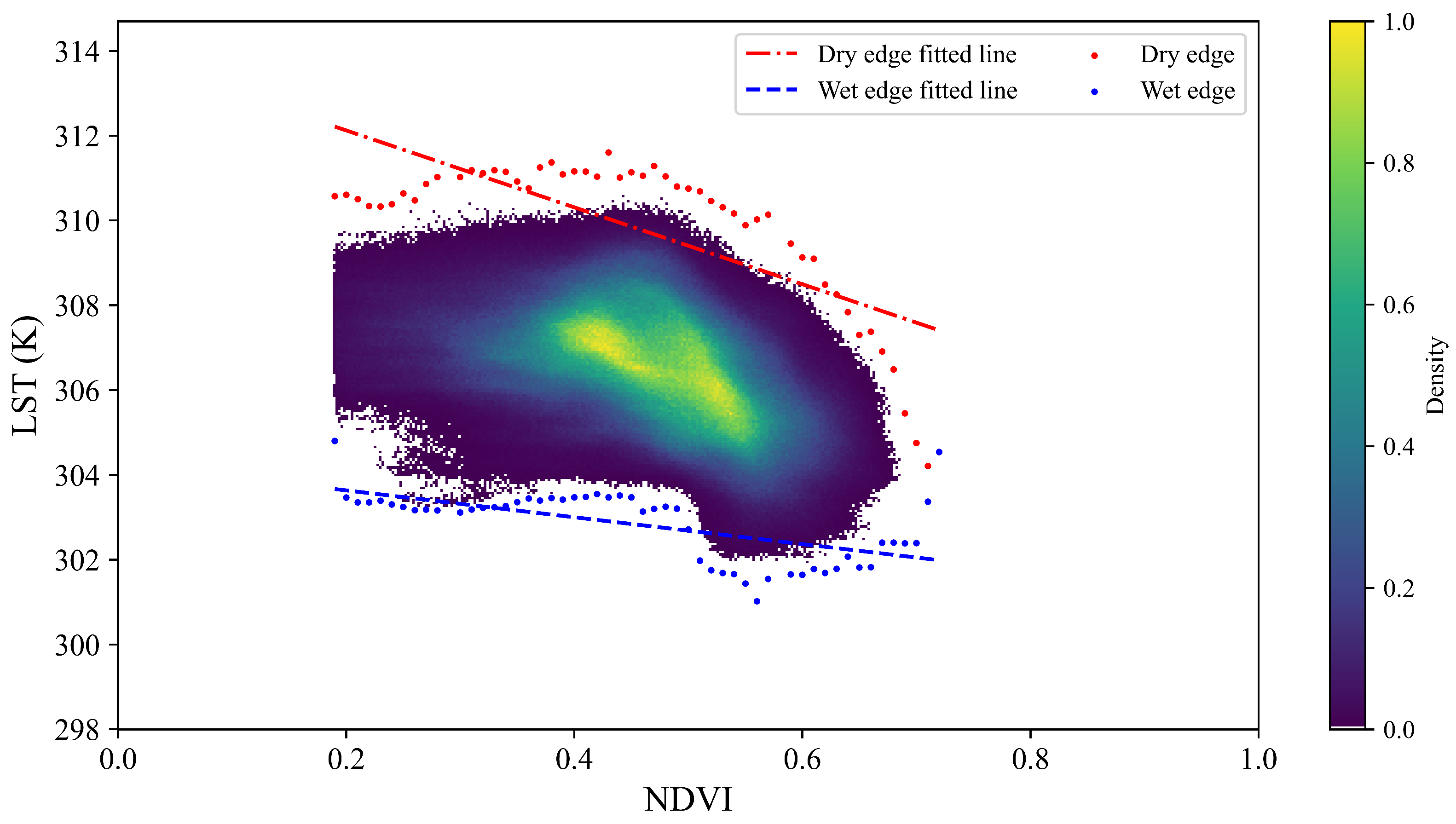 Remotesensing 15 00744 g009 Remotesensing 15 00744 g009