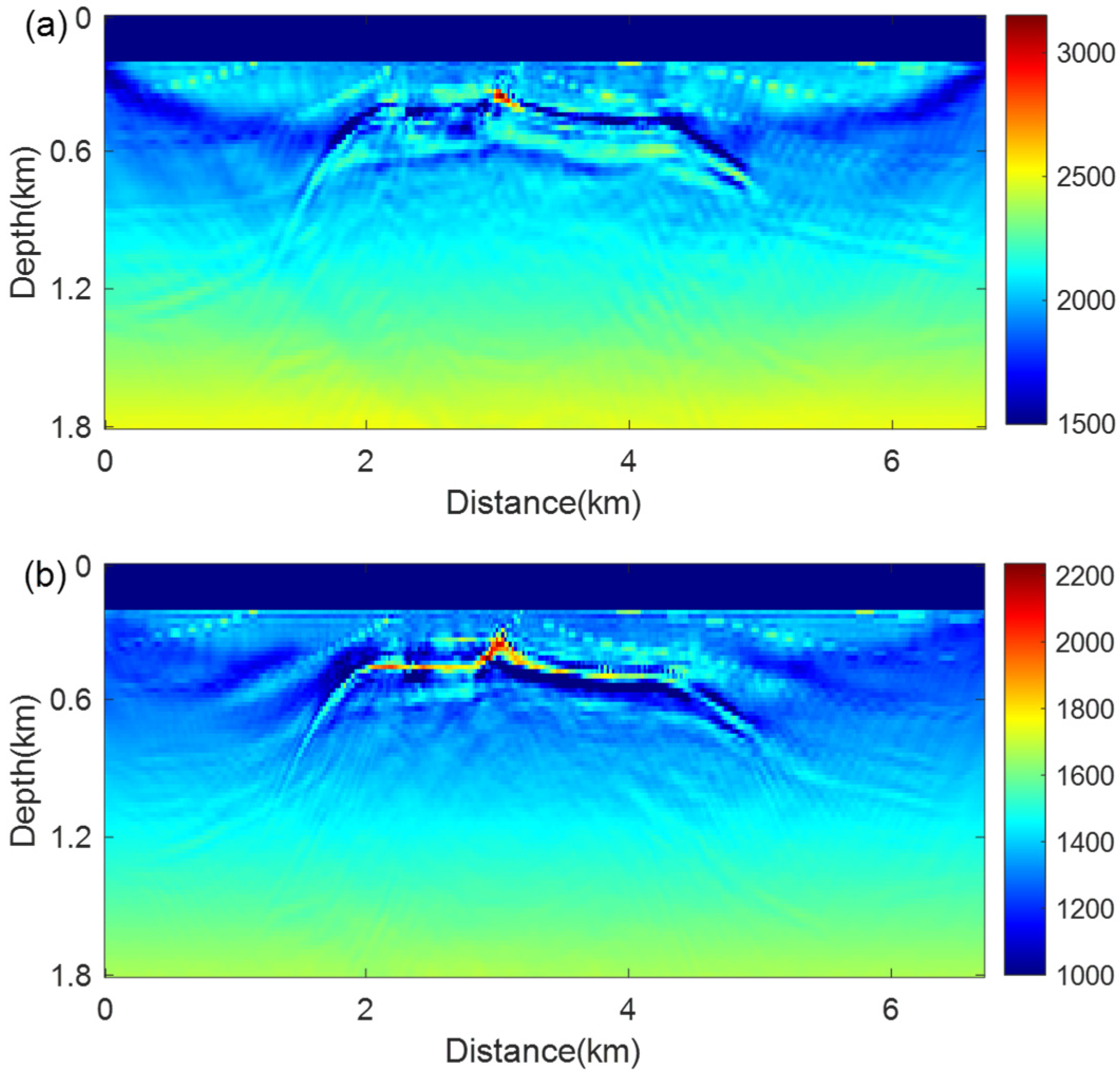 Remotesensing 15 00746 g005 Remotesensing 15 00746 g005
