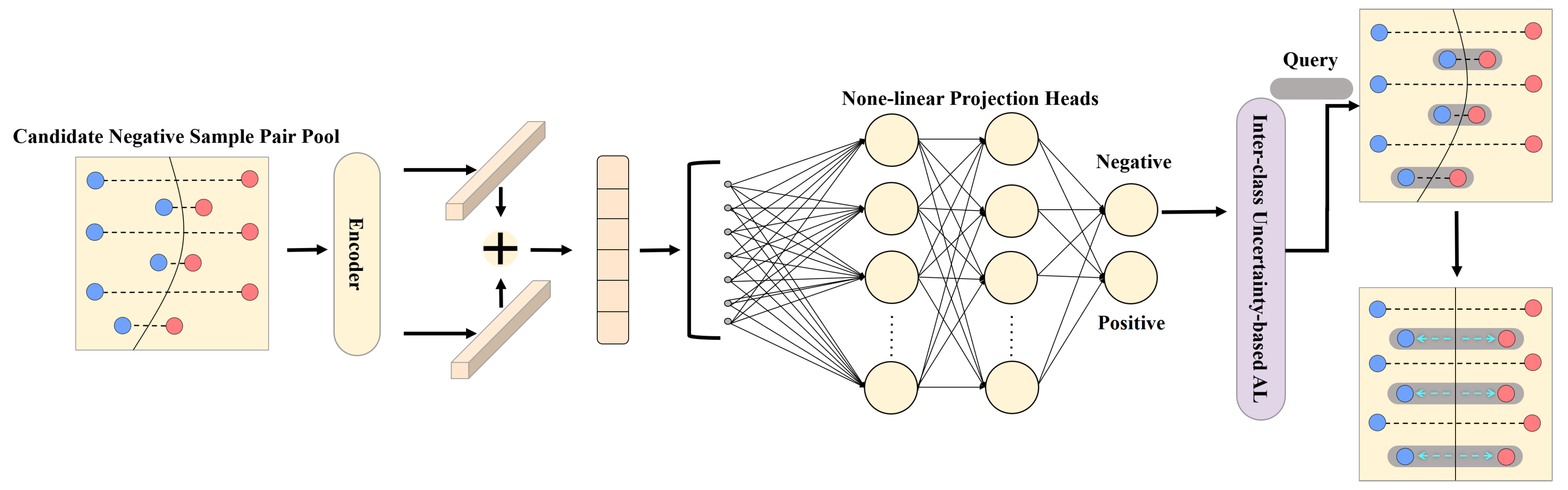 Remotesensing 15 00752 g003