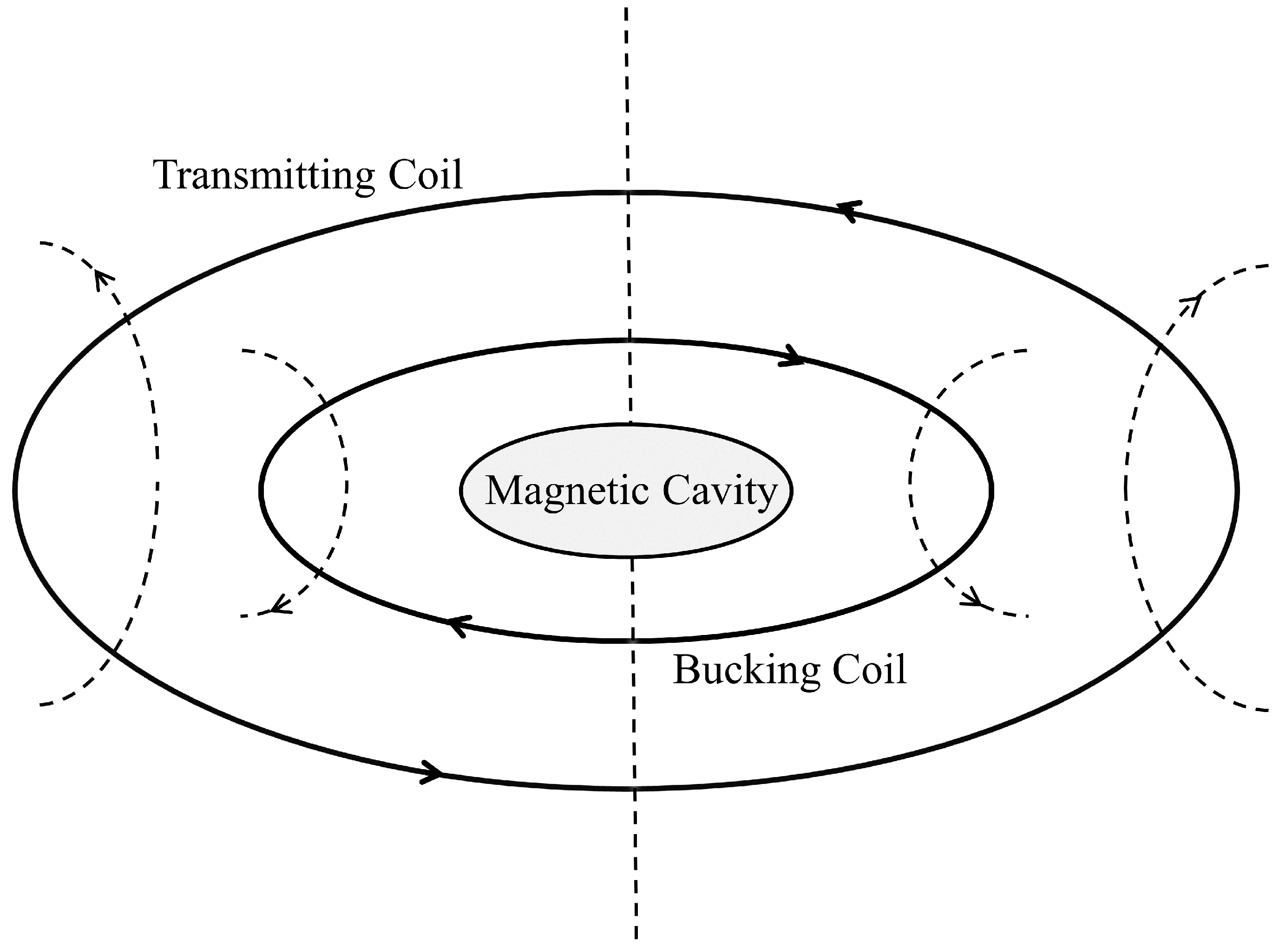 Remotesensing 15 00754 g005