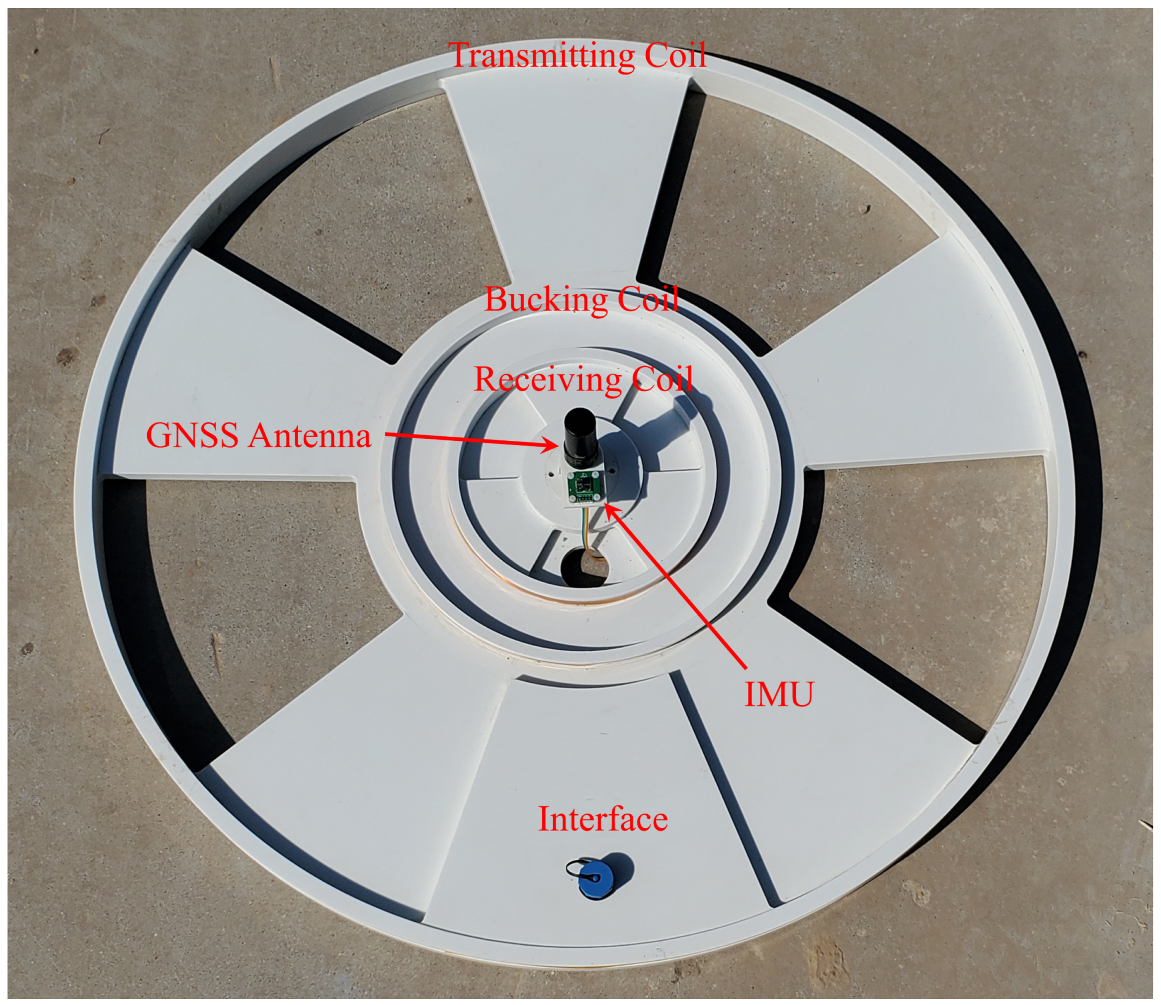 Remotesensing 15 00754 g006