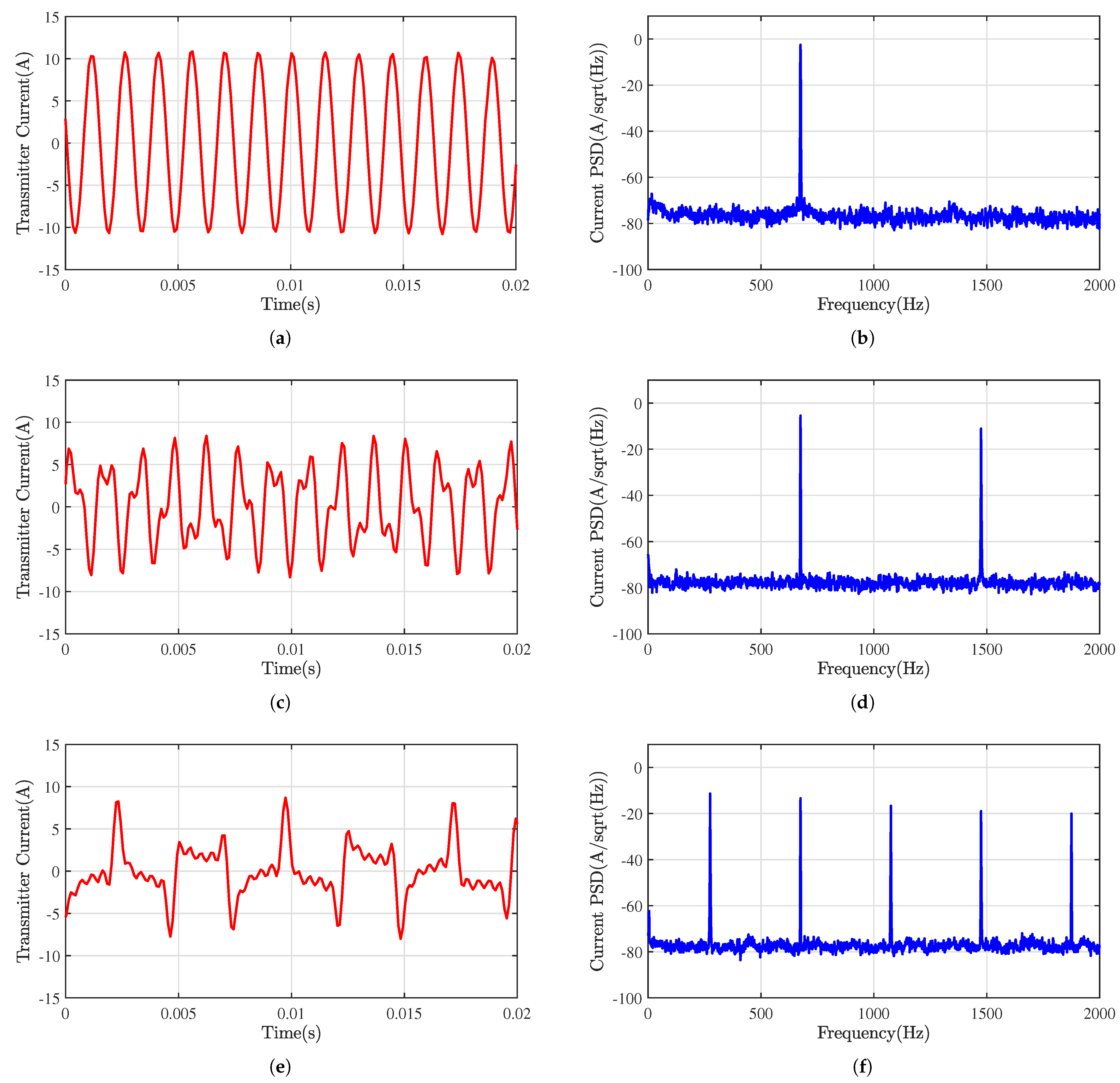 Remotesensing 15 00754 g008
