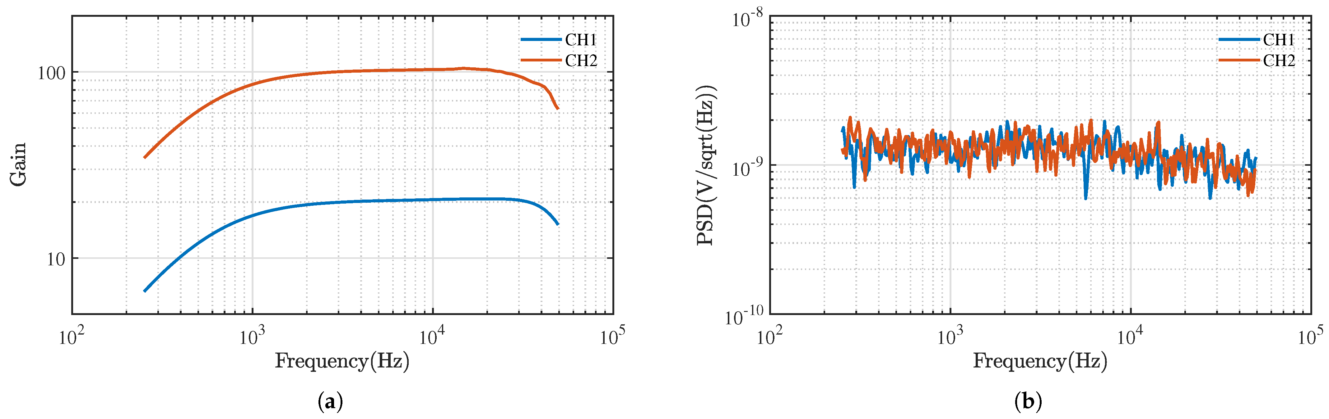 Remotesensing 15 00754 g009