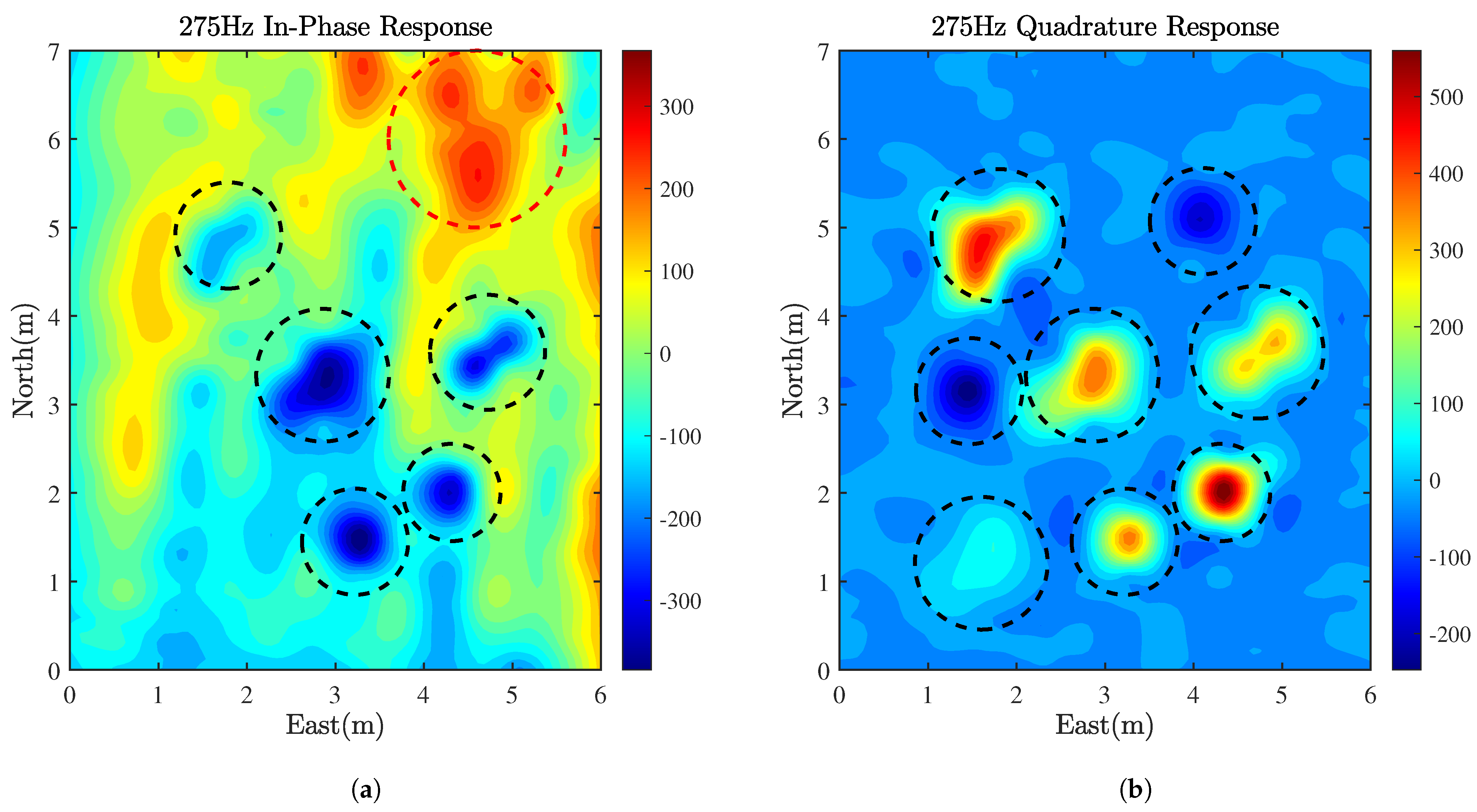 Remotesensing 15 00754 g013a