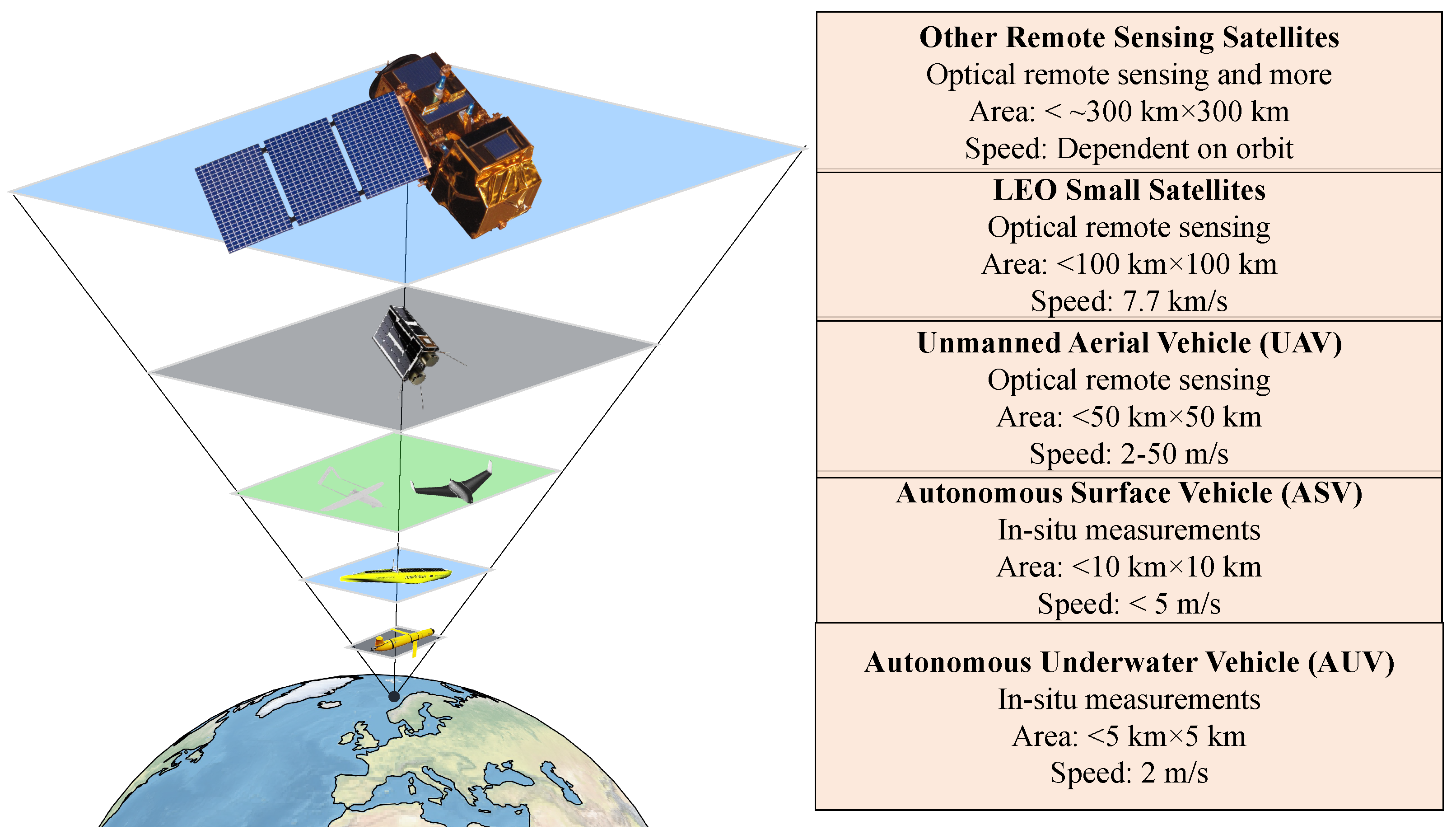 Remotesensing 15 00755 g001 Remotesensing 15 00755 g001