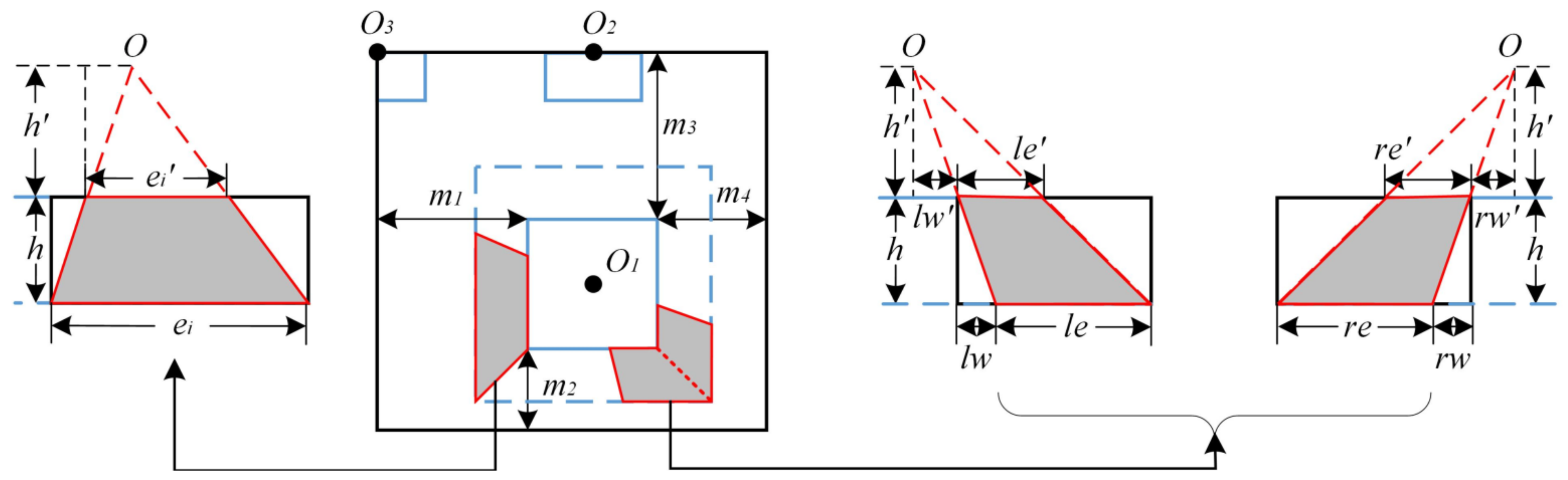 Remotesensing 15 00761 g006