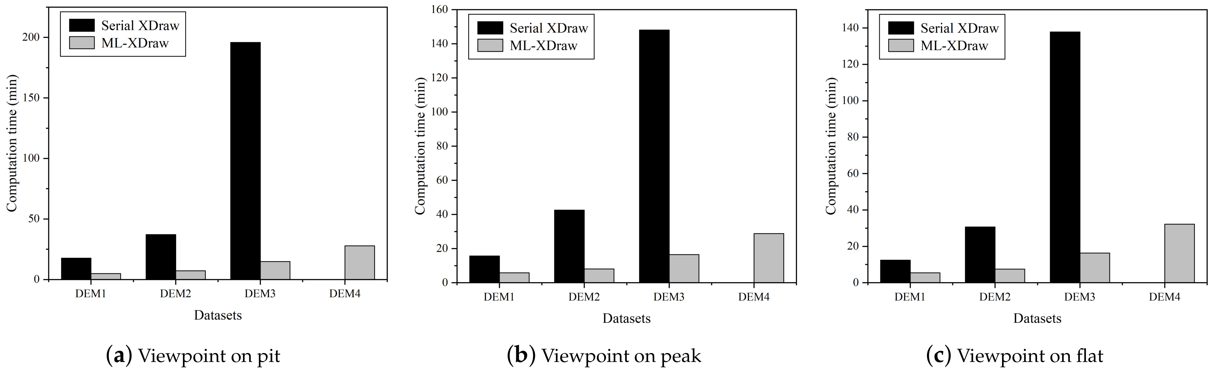 Remotesensing 15 00761 g011