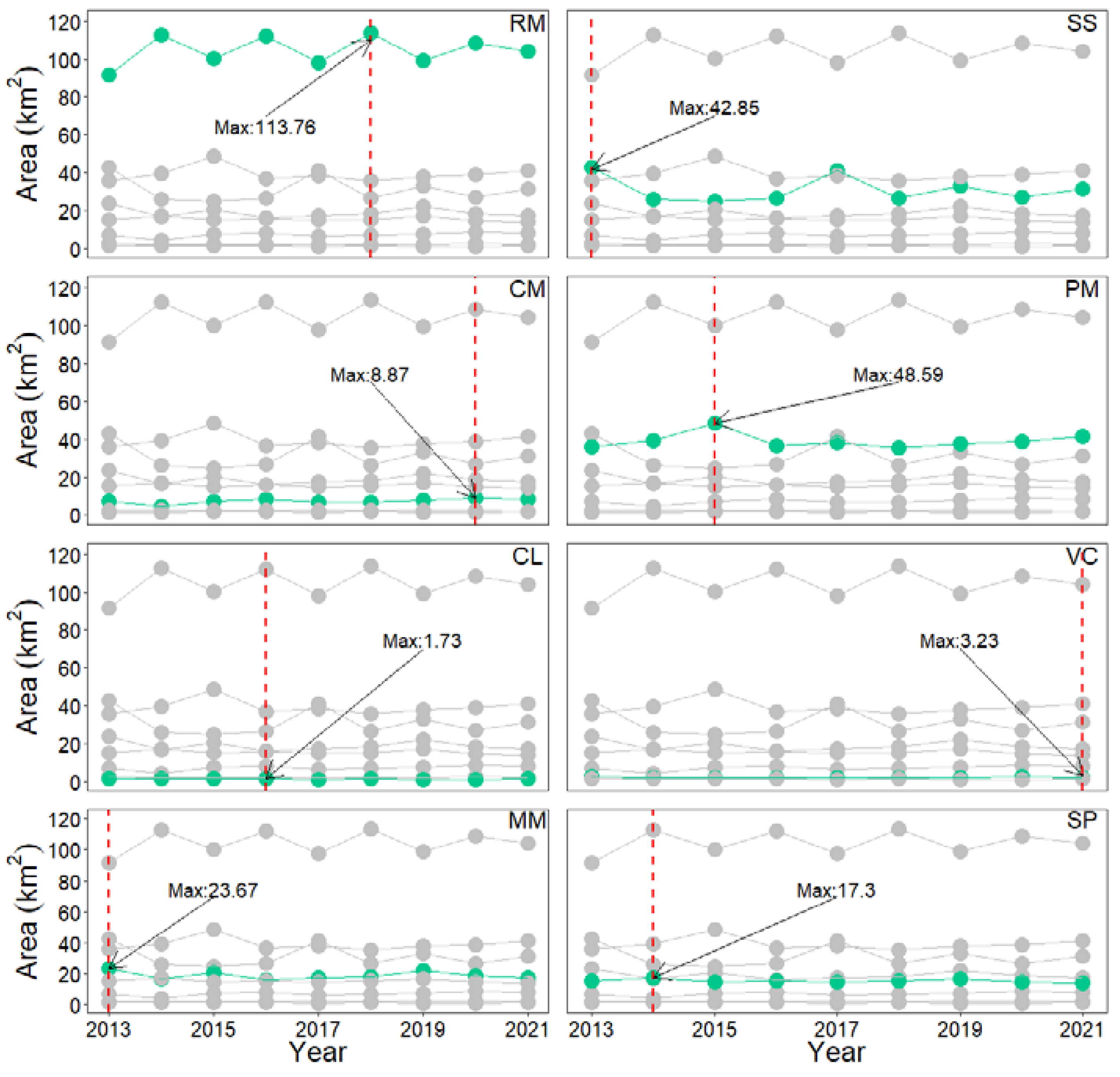 Remotesensing 15 00763 g007 Remotesensing 15 00763 g007
