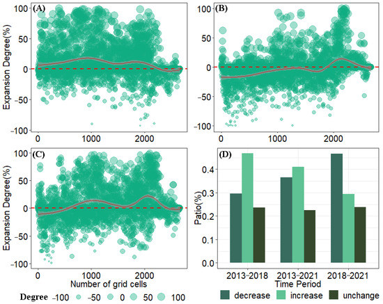 Remotesensing 15 00763 g0a4