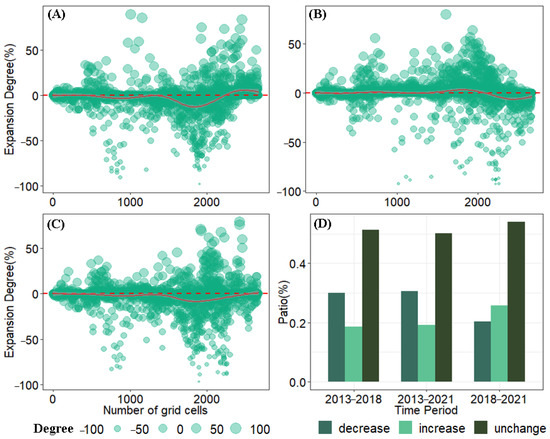 Remotesensing 15 00763 g0a6
