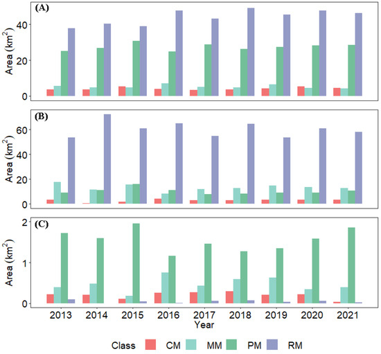 Remotesensing 15 00763 g0a8