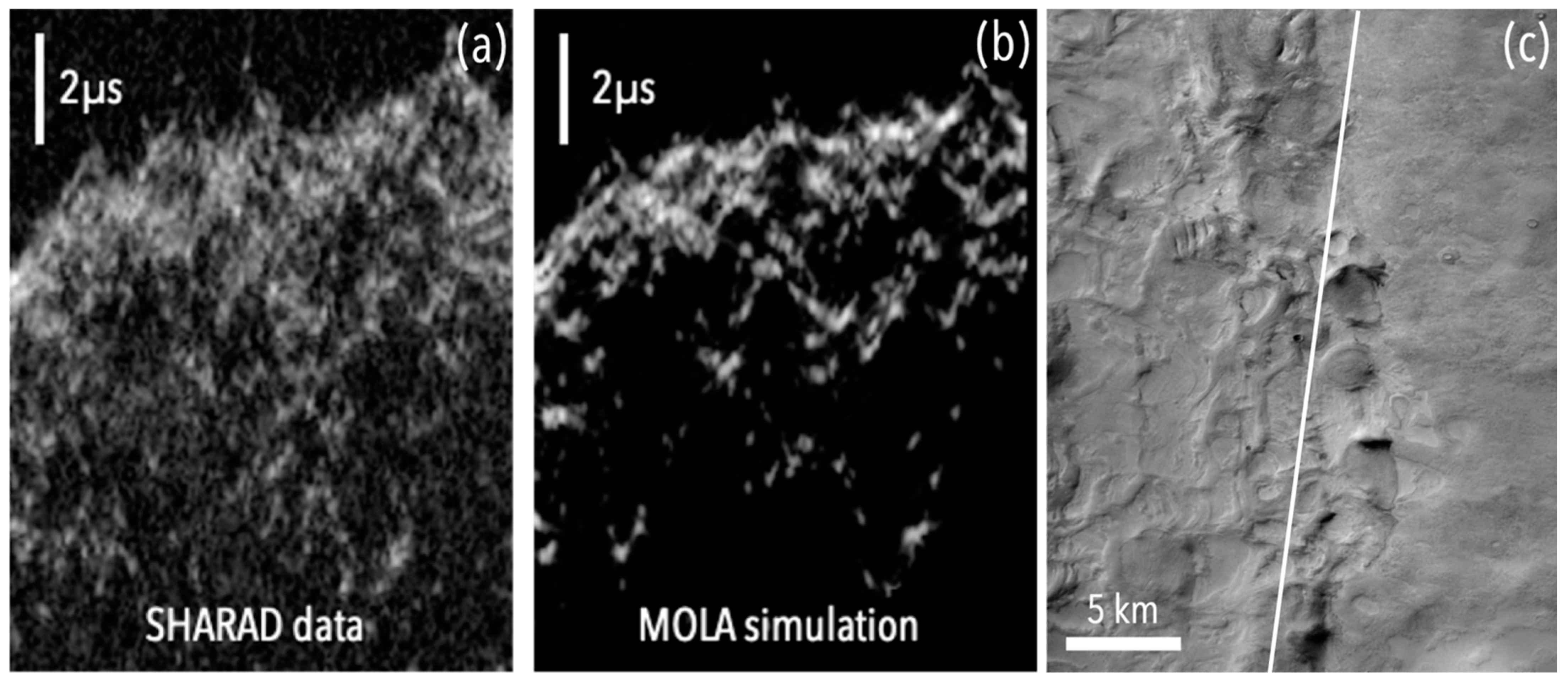 Remotesensing 15 00764 g004