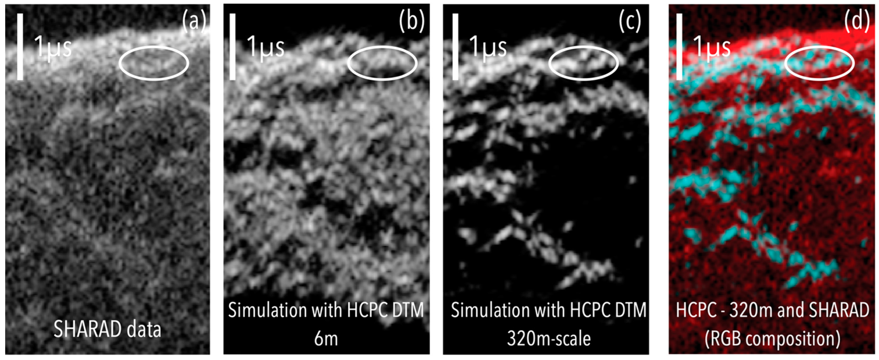 Remotesensing 15 00764 g014