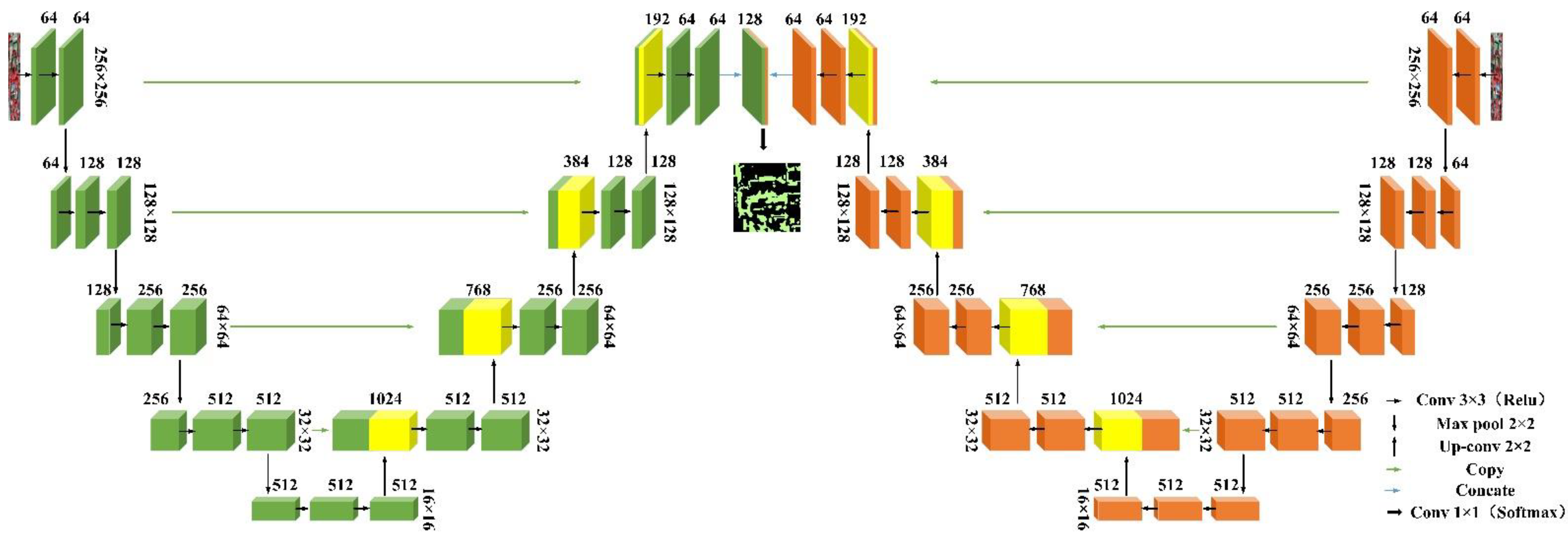 Remotesensing 15 00765 g004