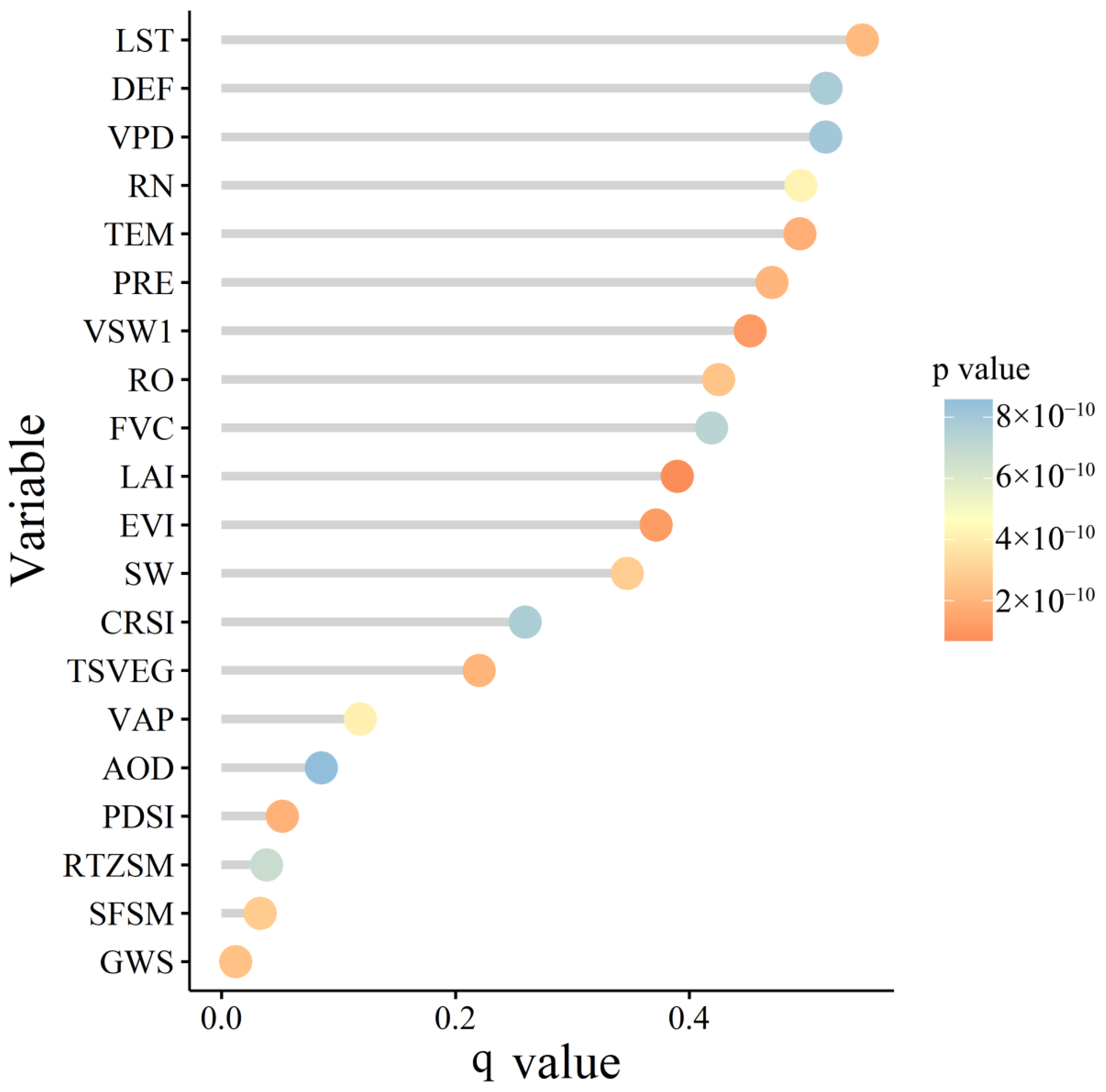 Remotesensing 15 00767 g005