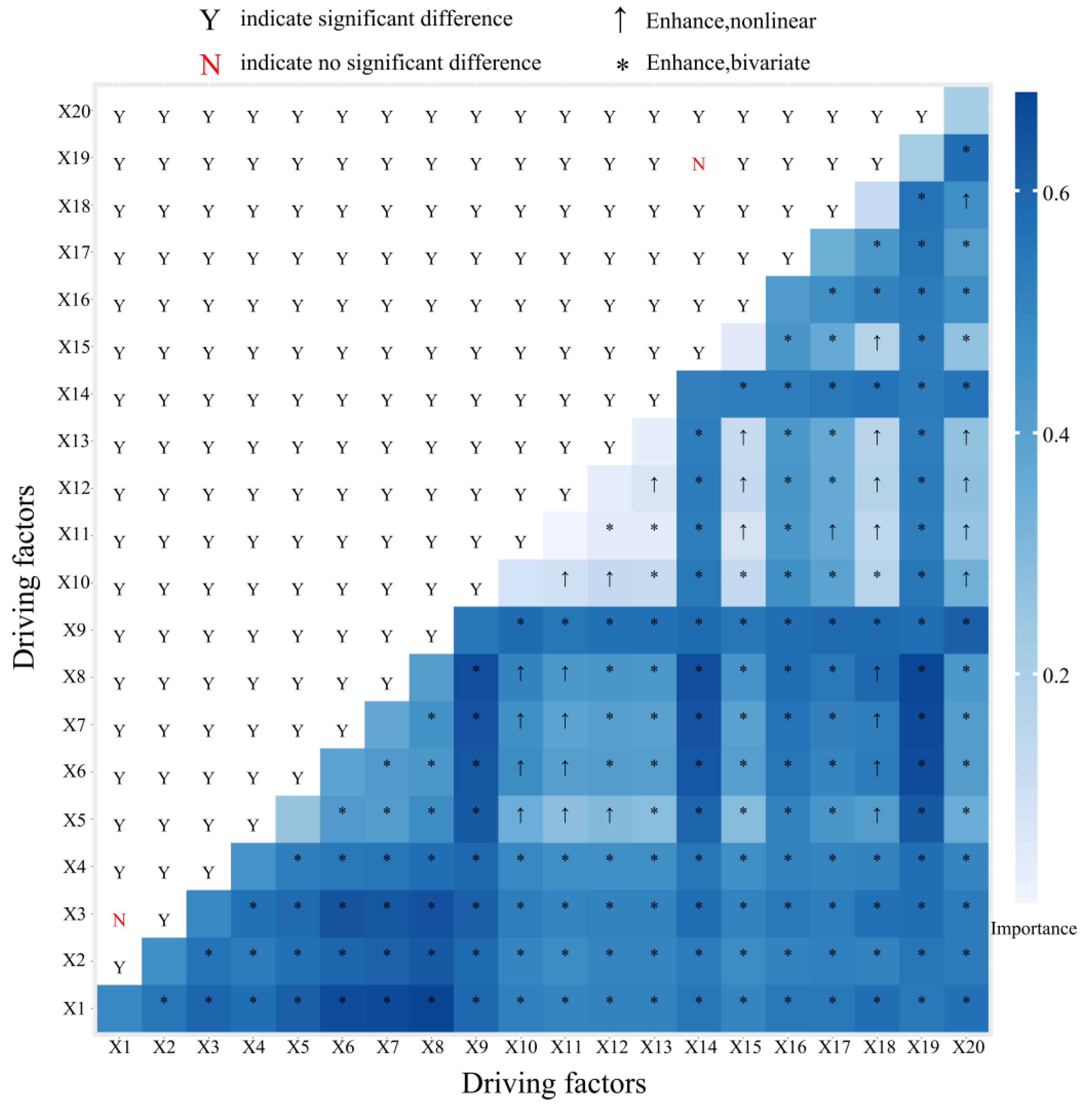 Remotesensing 15 00767 g006