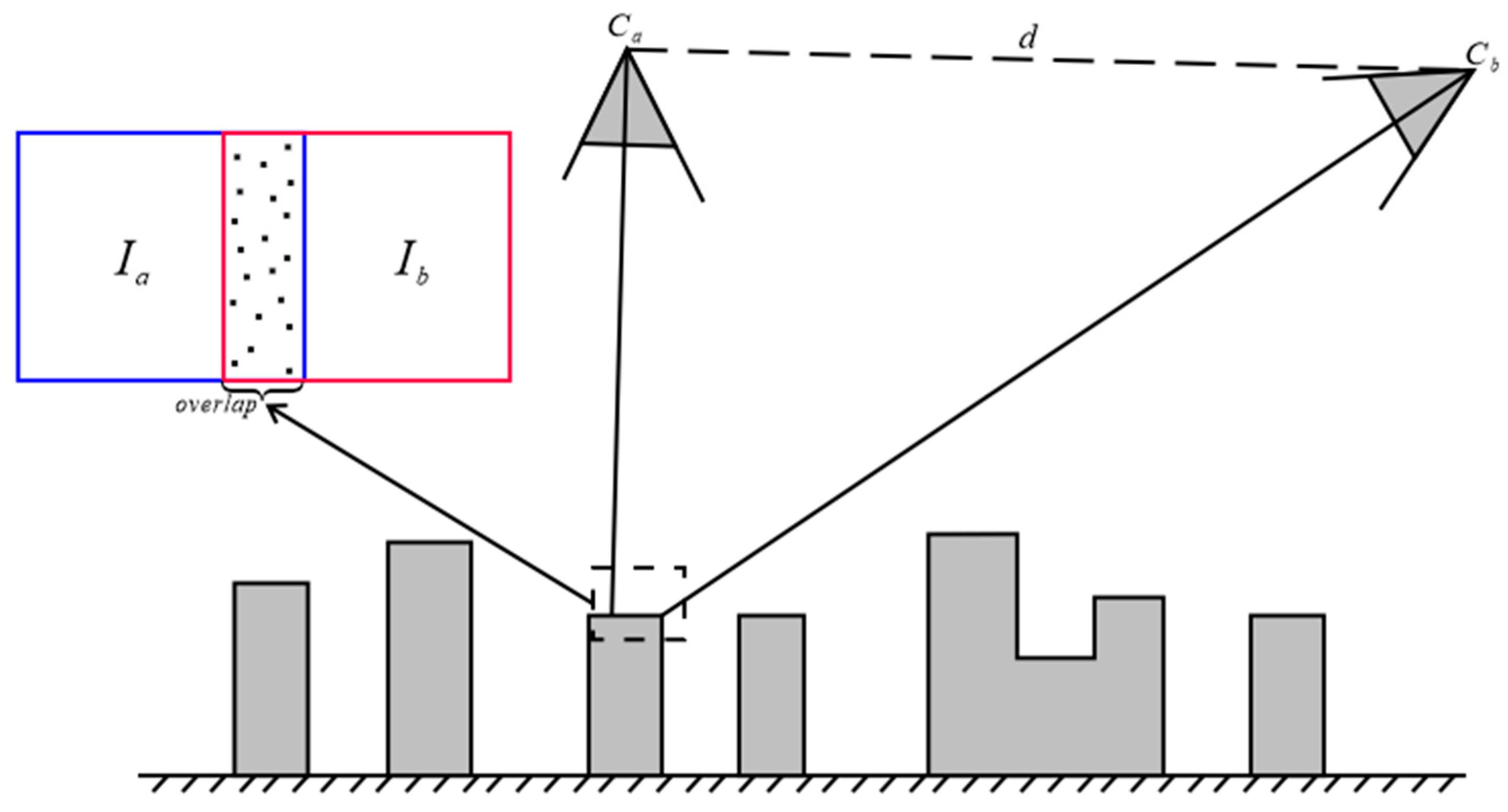 Remotesensing 15 00769 g001