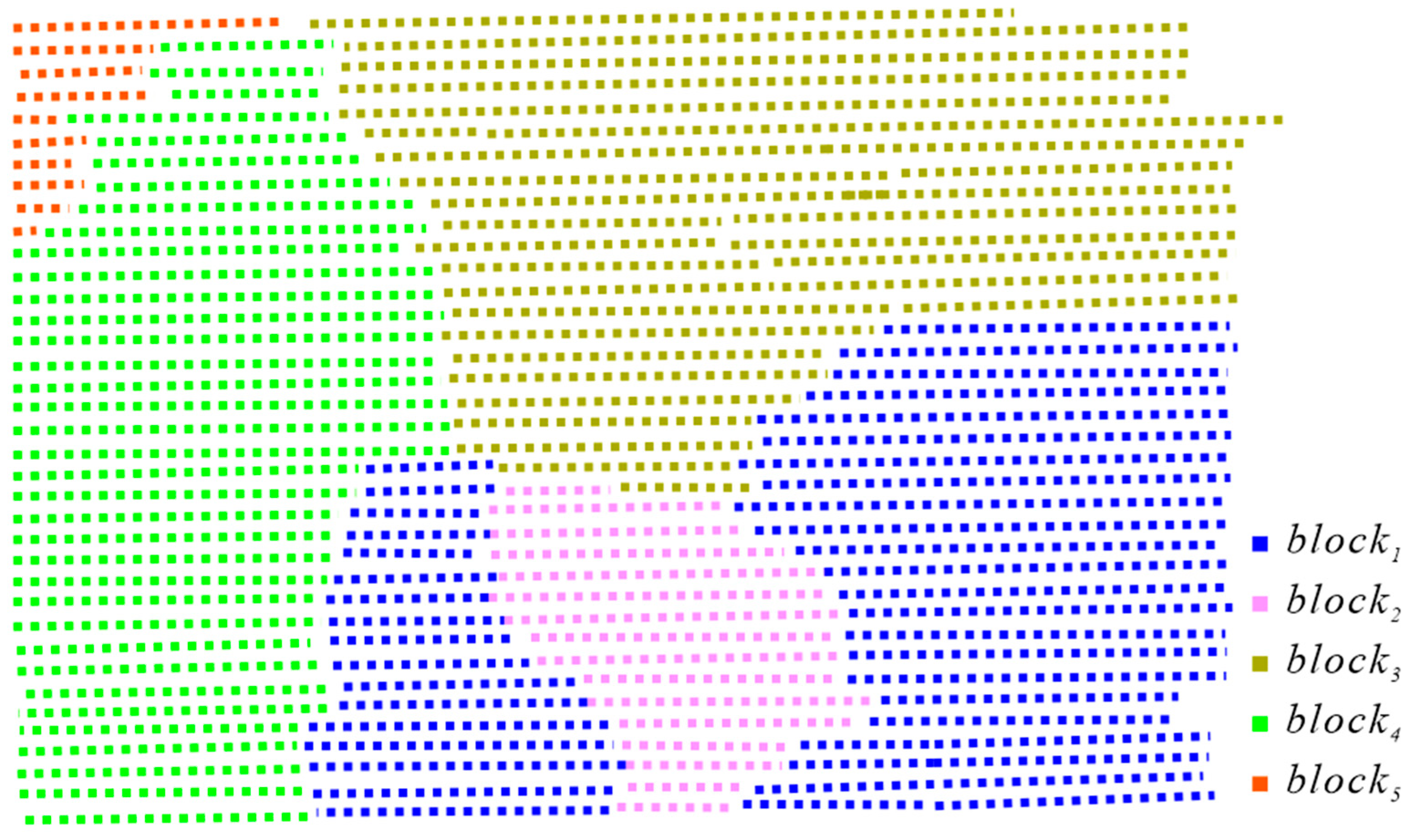 Remotesensing 15 00769 g002