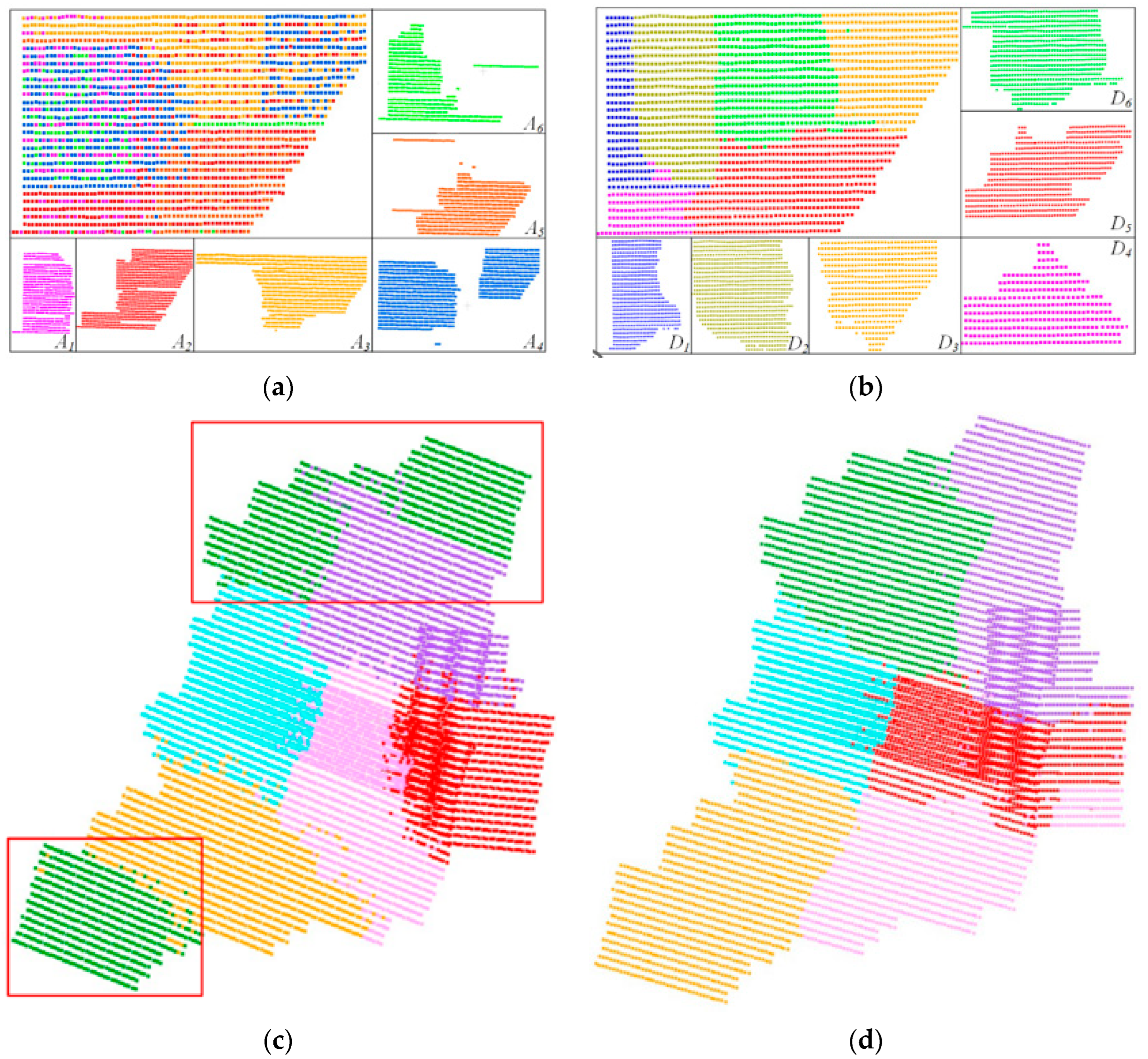 Remotesensing 15 00769 g004