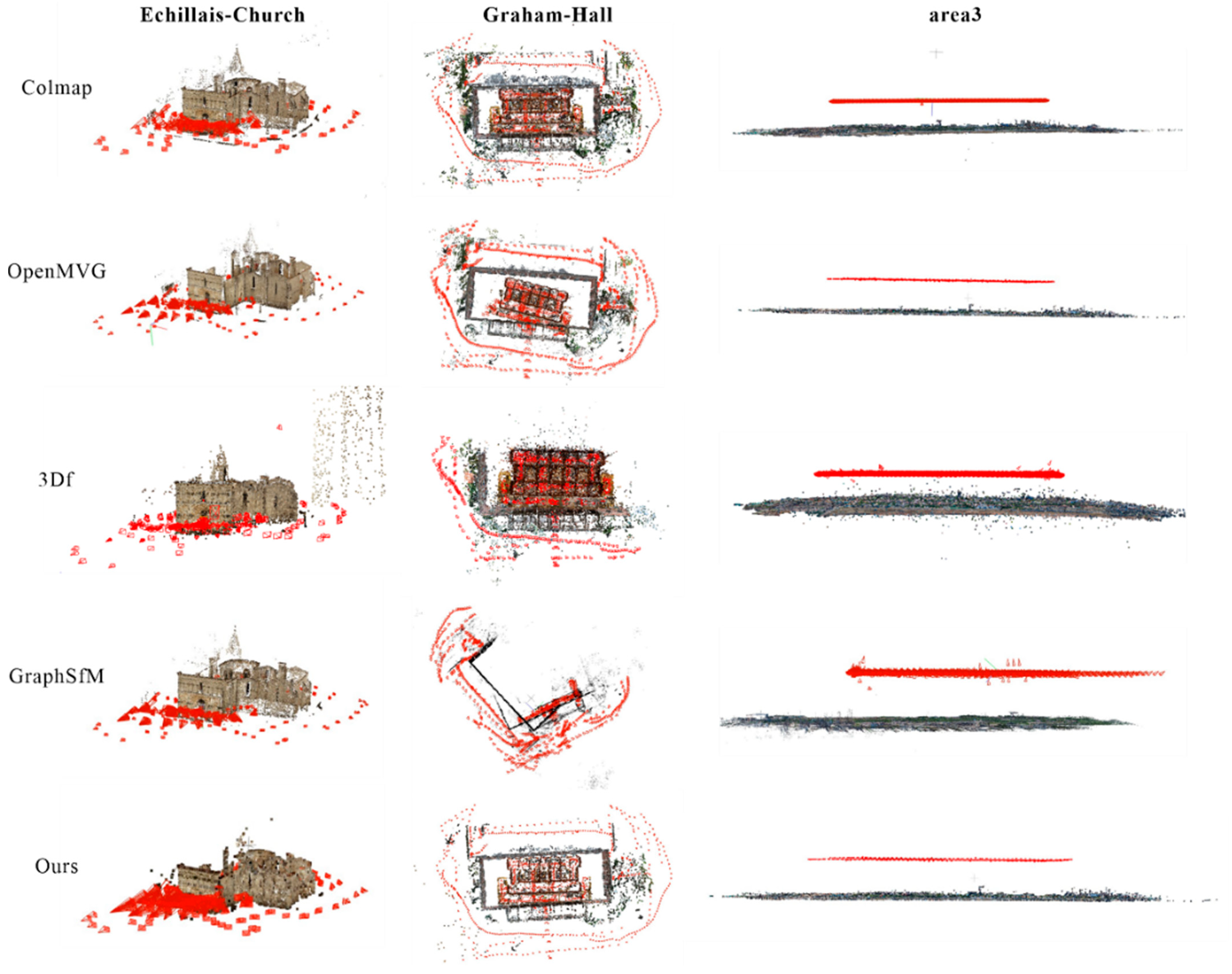 Remotesensing 15 00769 g007