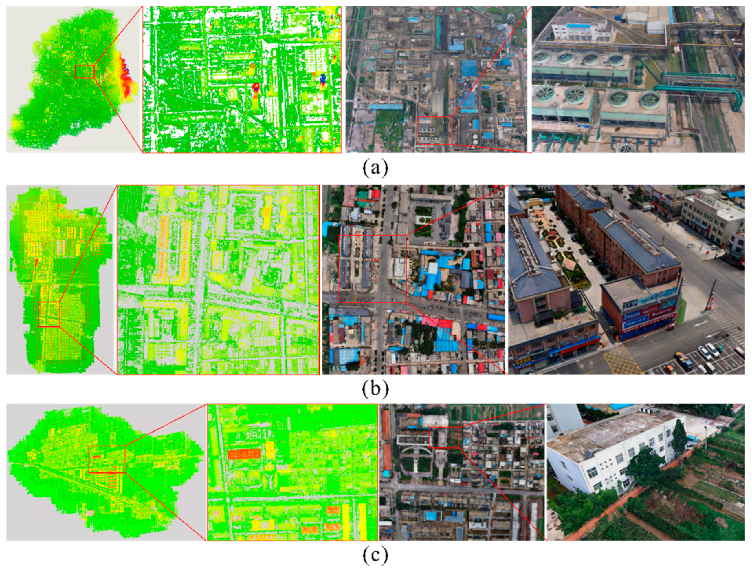 Remotesensing 15 00769 g008