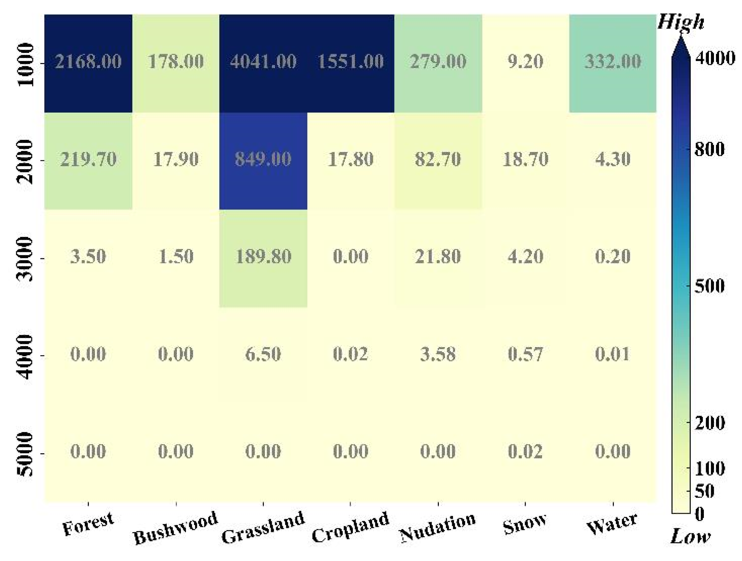 Remotesensing 15 00775 g008 Remotesensing 15 00775 g008