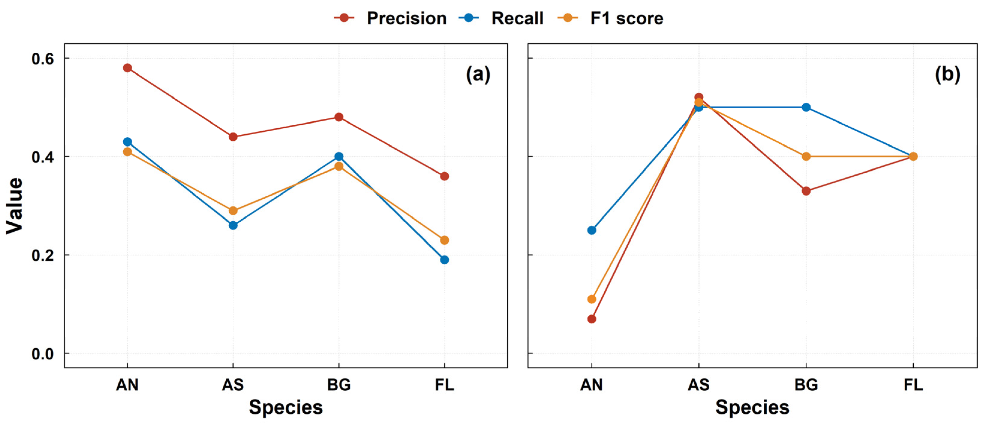 Remotesensing 15 00778 g009