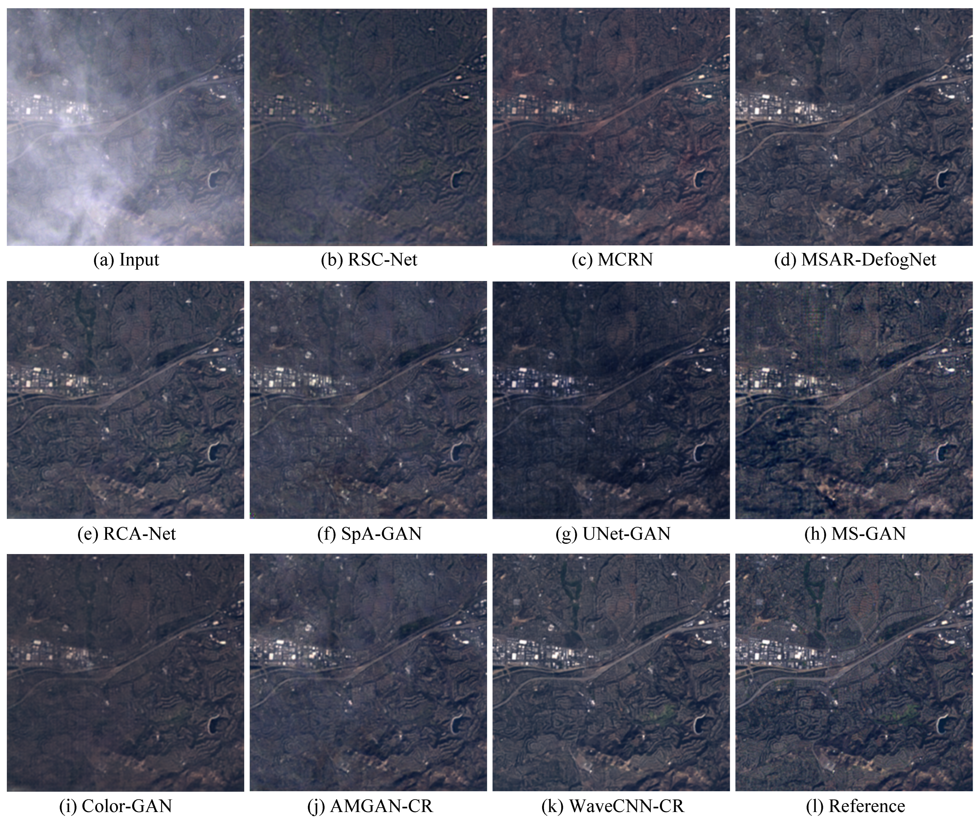 Remotesensing 15 00781 g005 Remotesensing 15 00781 g005