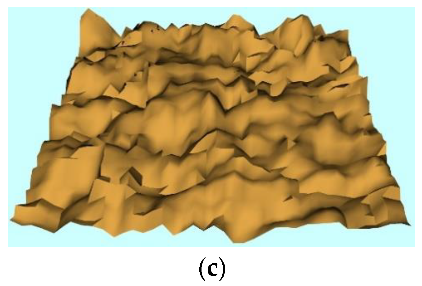 Remotesensing 15 00786 g001b