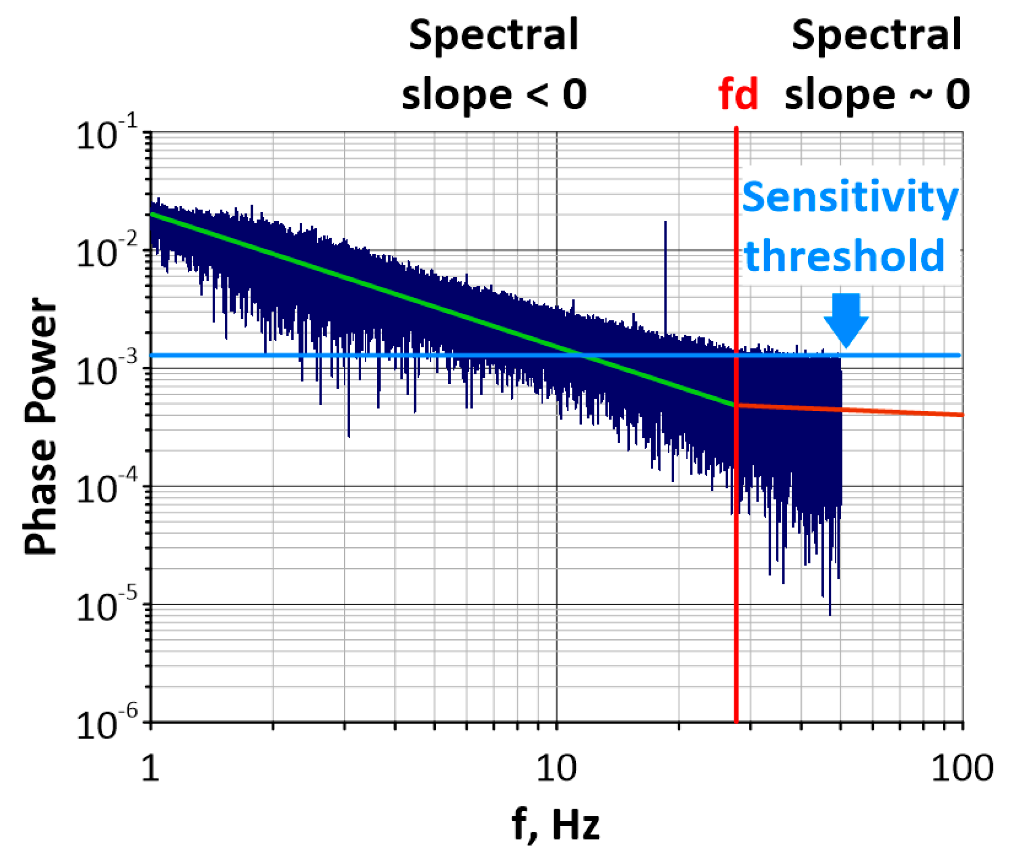 Remotesensing 15 00792 g001