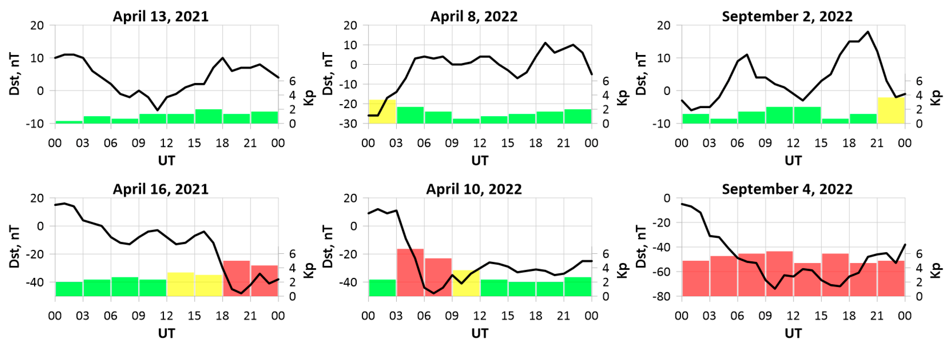 Remotesensing 15 00792 g002