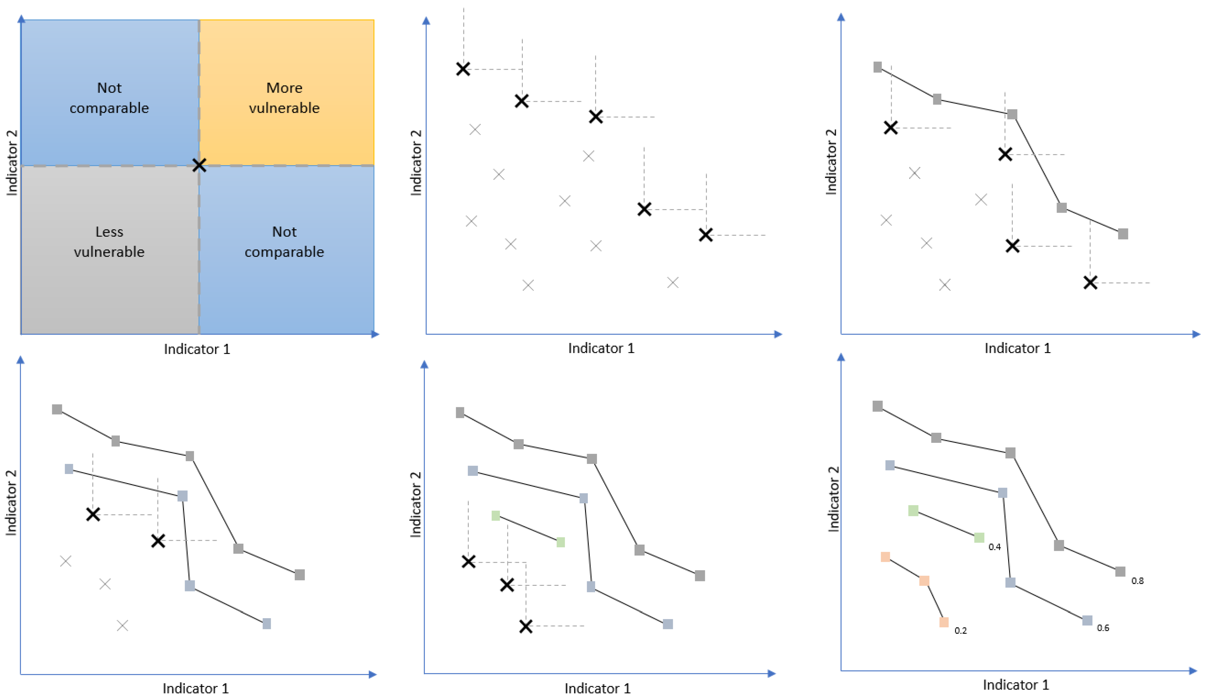 Remotesensing 15 00795 g004