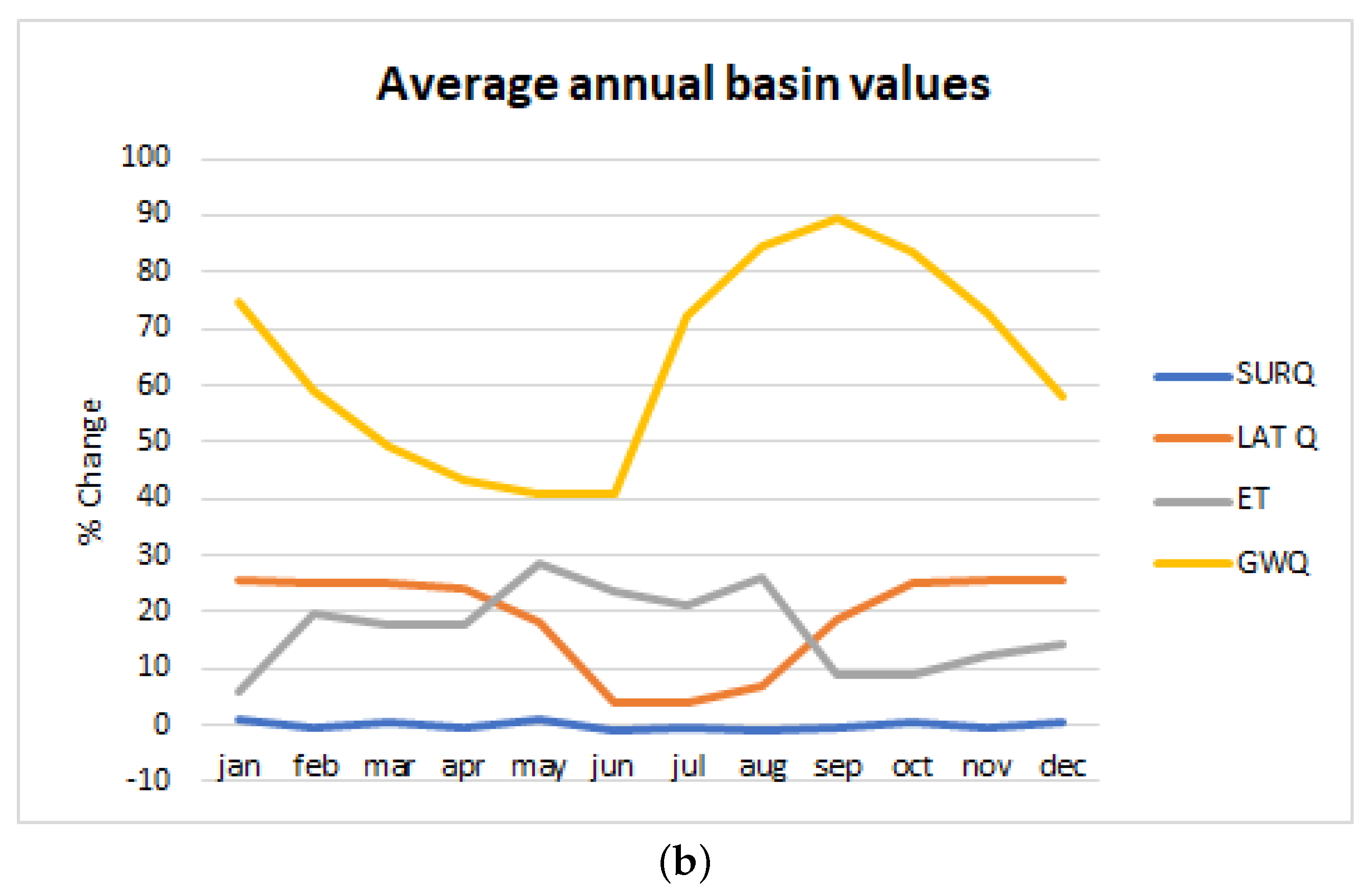 Remotesensing 15 00796 g005b Remotesensing 15 00796 g005b