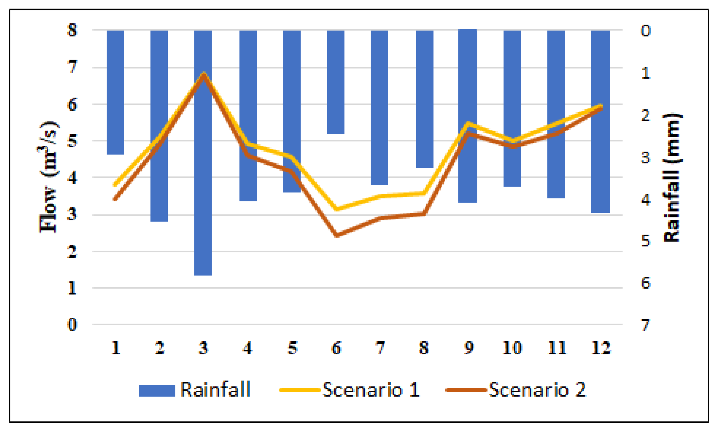 Remotesensing 15 00796 g006 Remotesensing 15 00796 g006