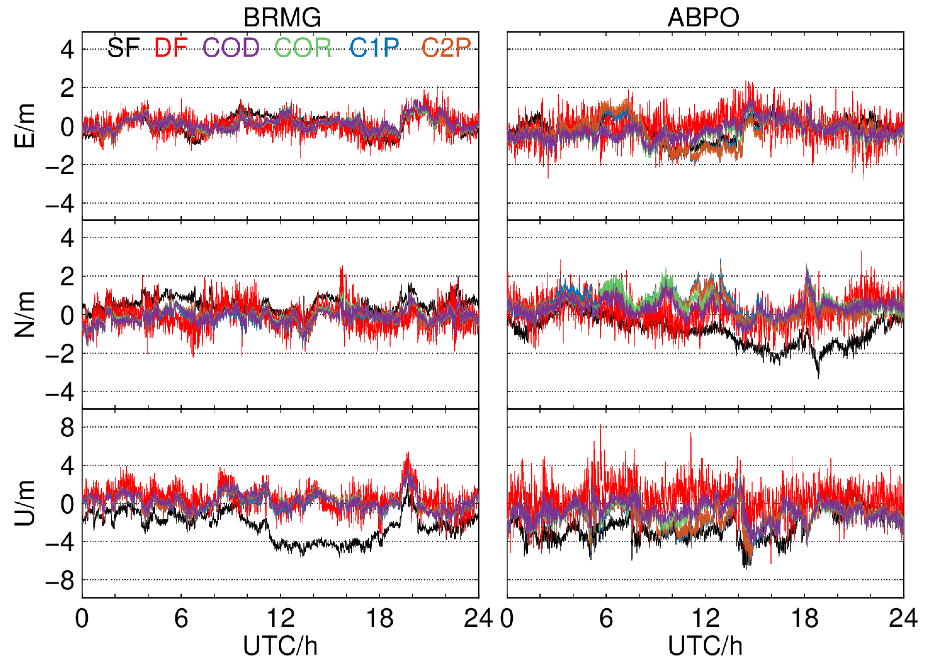 Remotesensing 15 00797 g015
